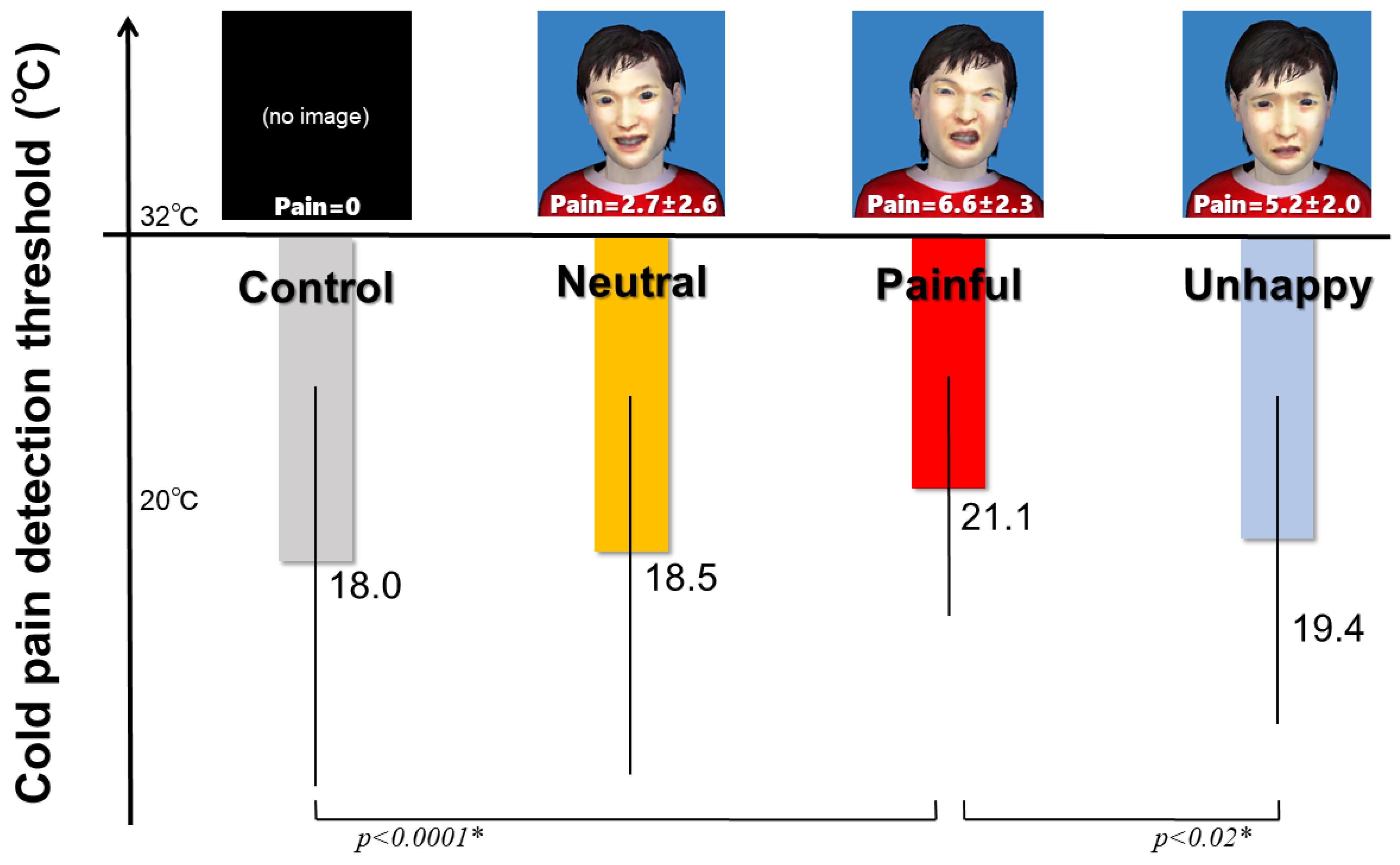 Applsci 10 06531 g001 Applsci 10 06531 g001