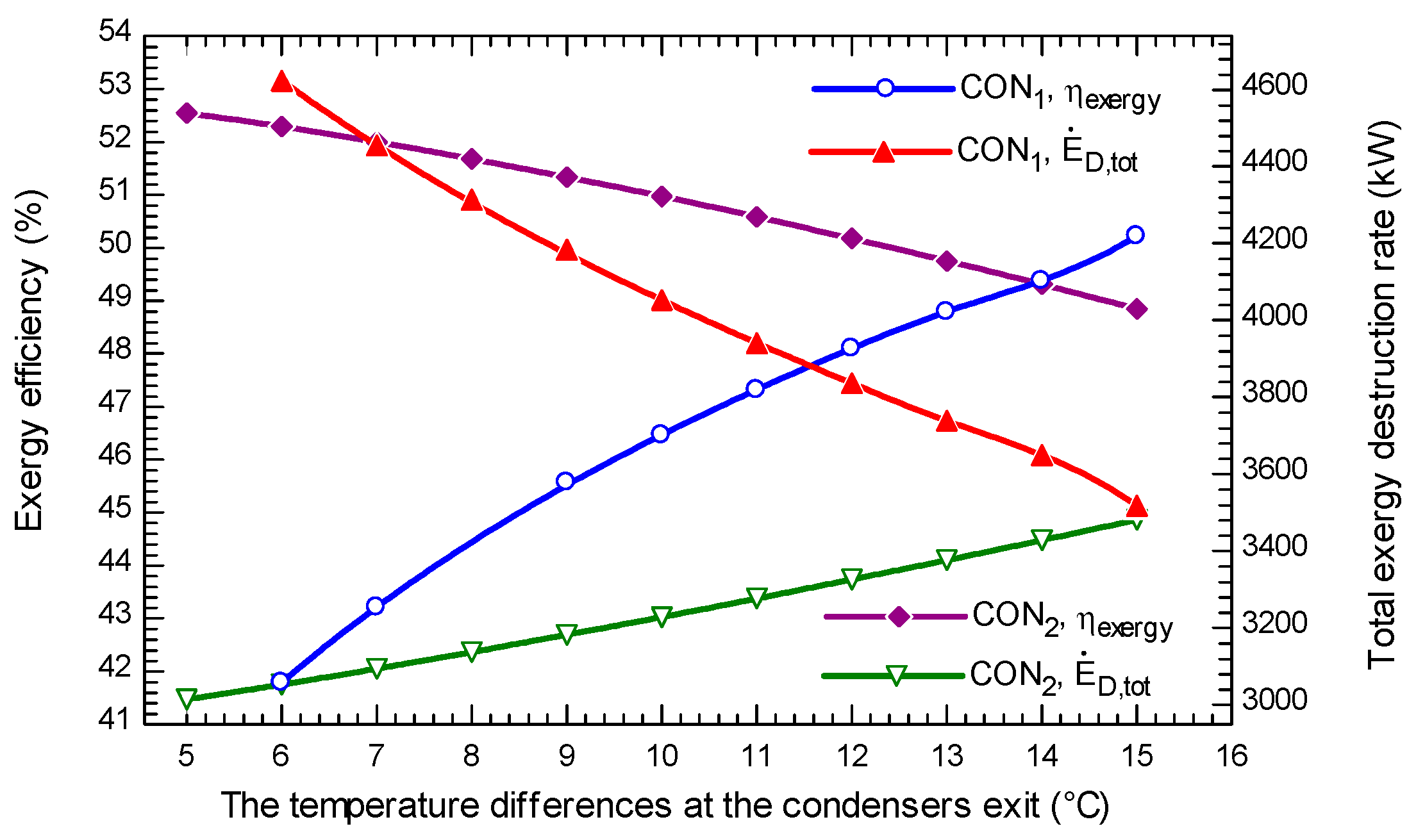 Applsci 10 06532 g006