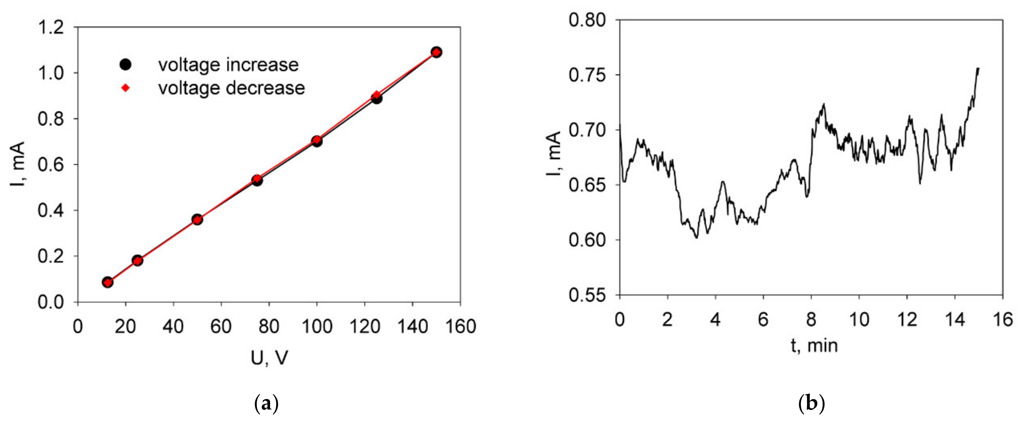 Applsci 10 06535 g001