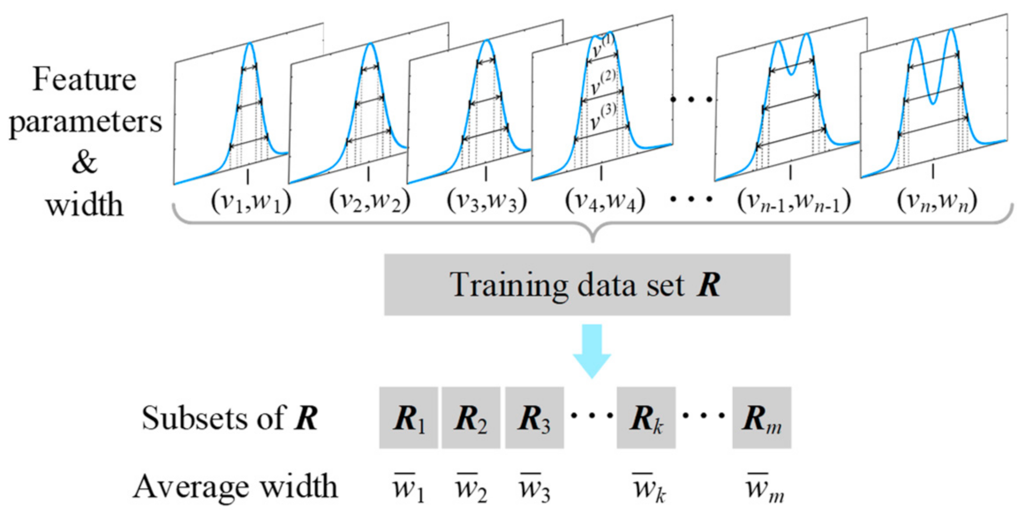 Applsci 10 06536 g003