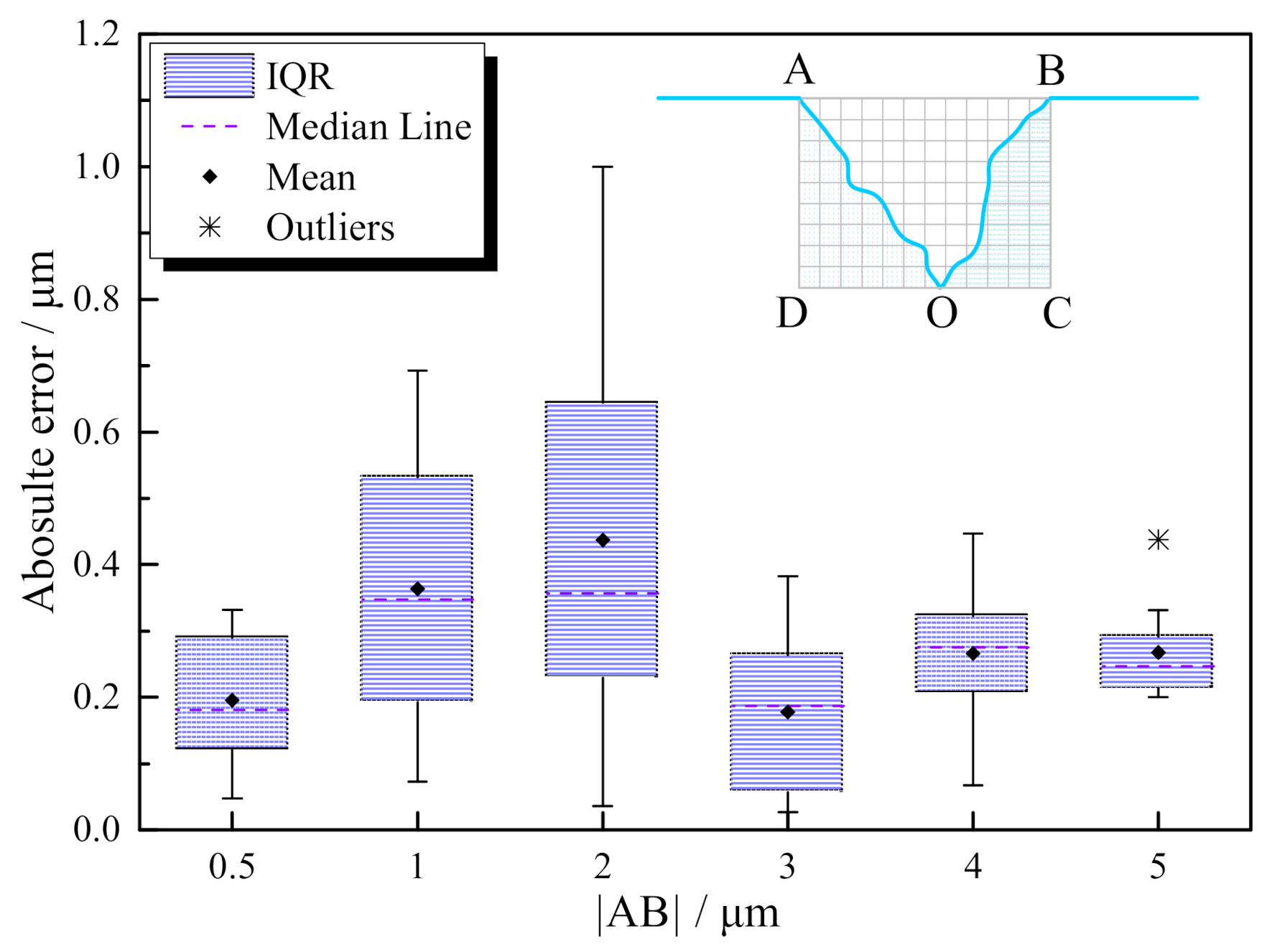 Applsci 10 06536 g009
