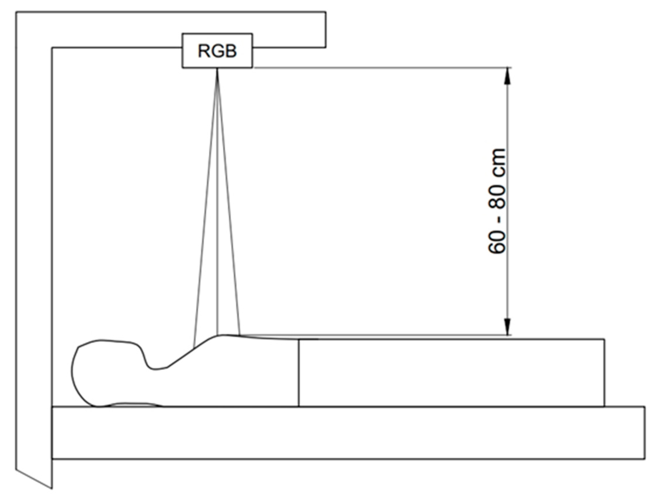 Applsci 10 06537 g001