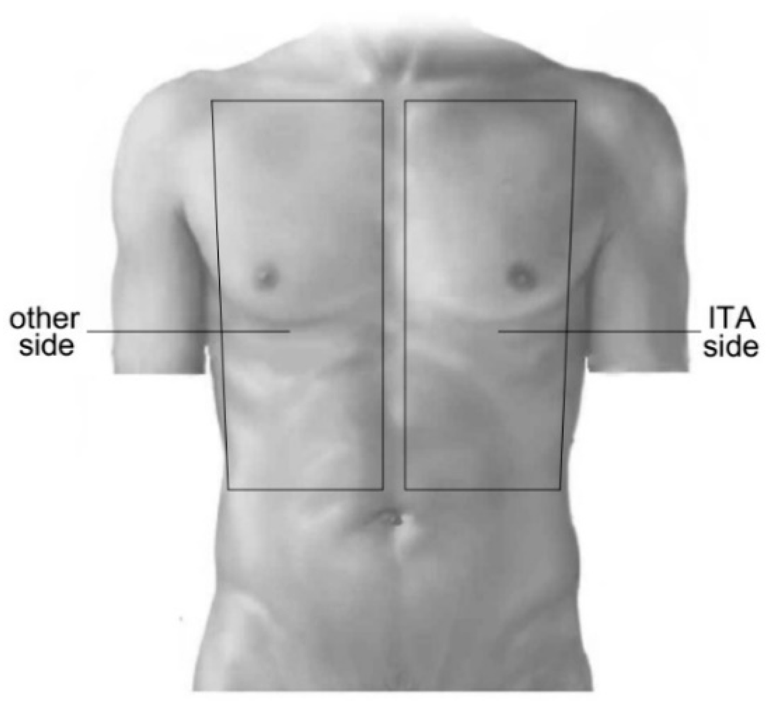 Applsci 10 06537 g002