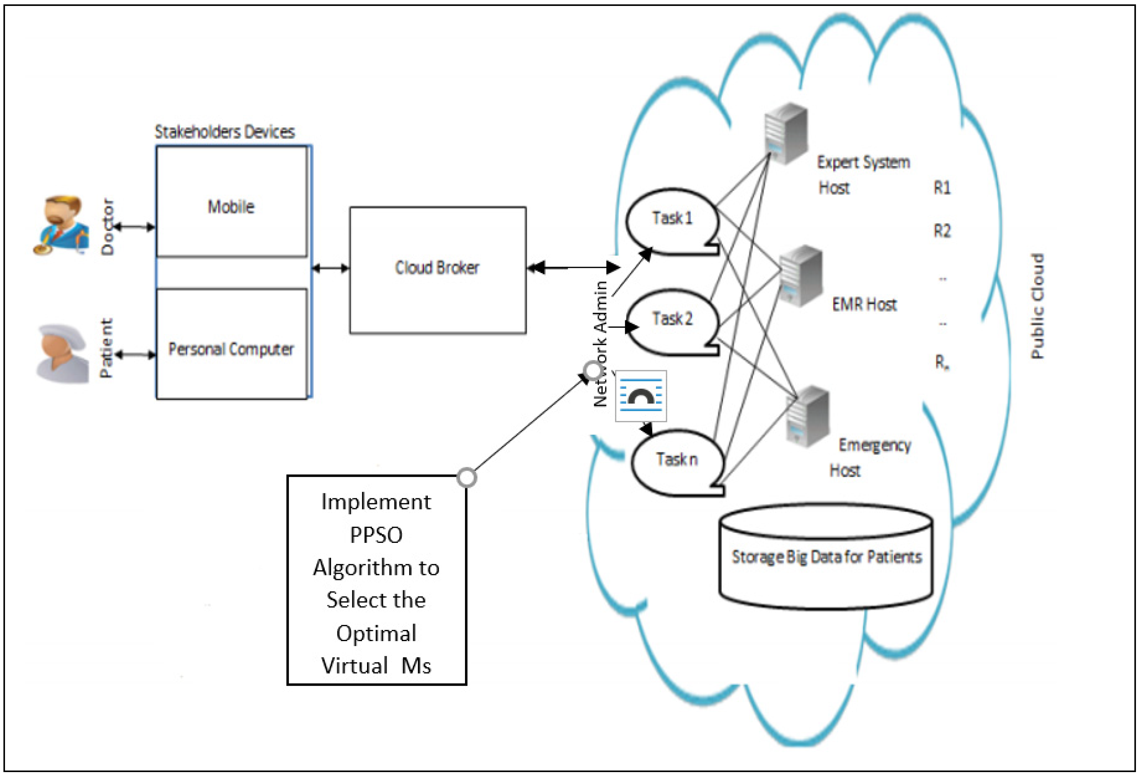 Applsci 10 06538 g001 Applsci 10 06538 g001