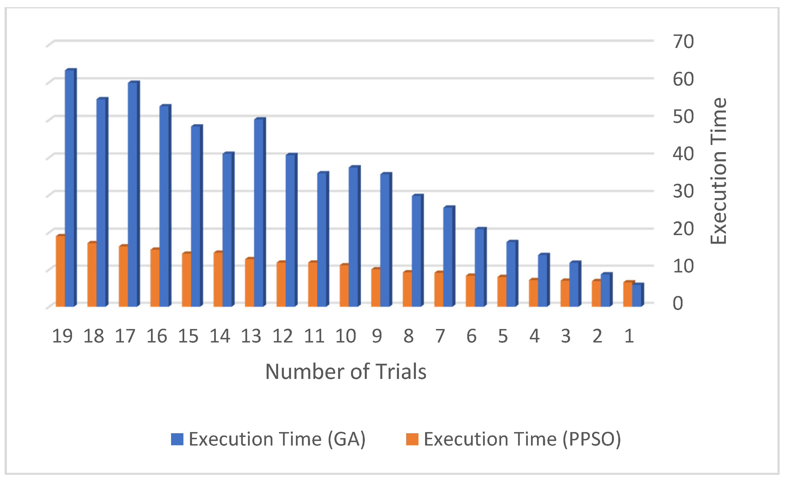 Applsci 10 06538 g004 Applsci 10 06538 g004