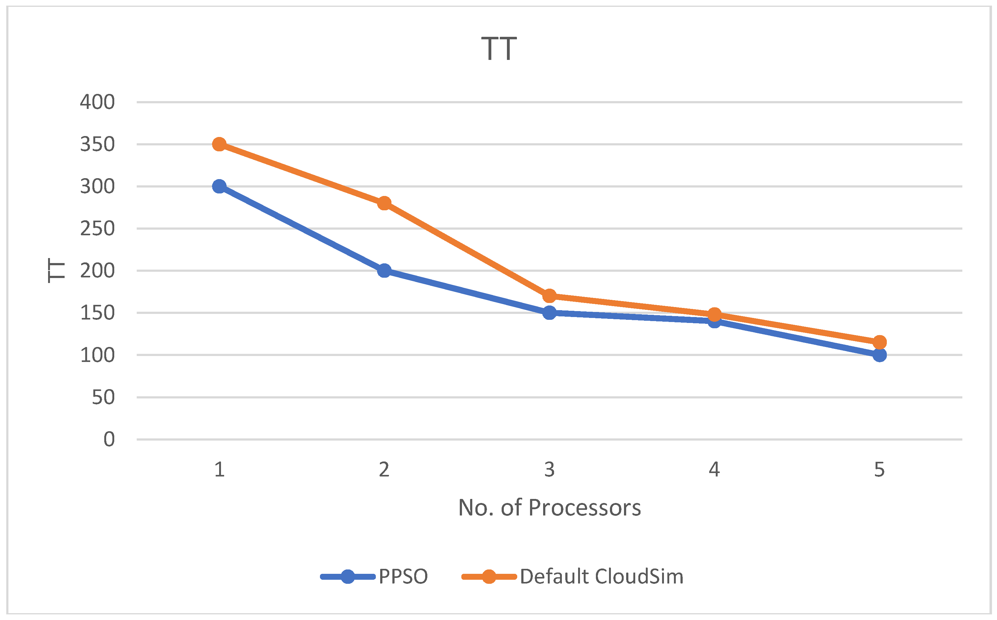 Applsci 10 06538 g005 Applsci 10 06538 g005