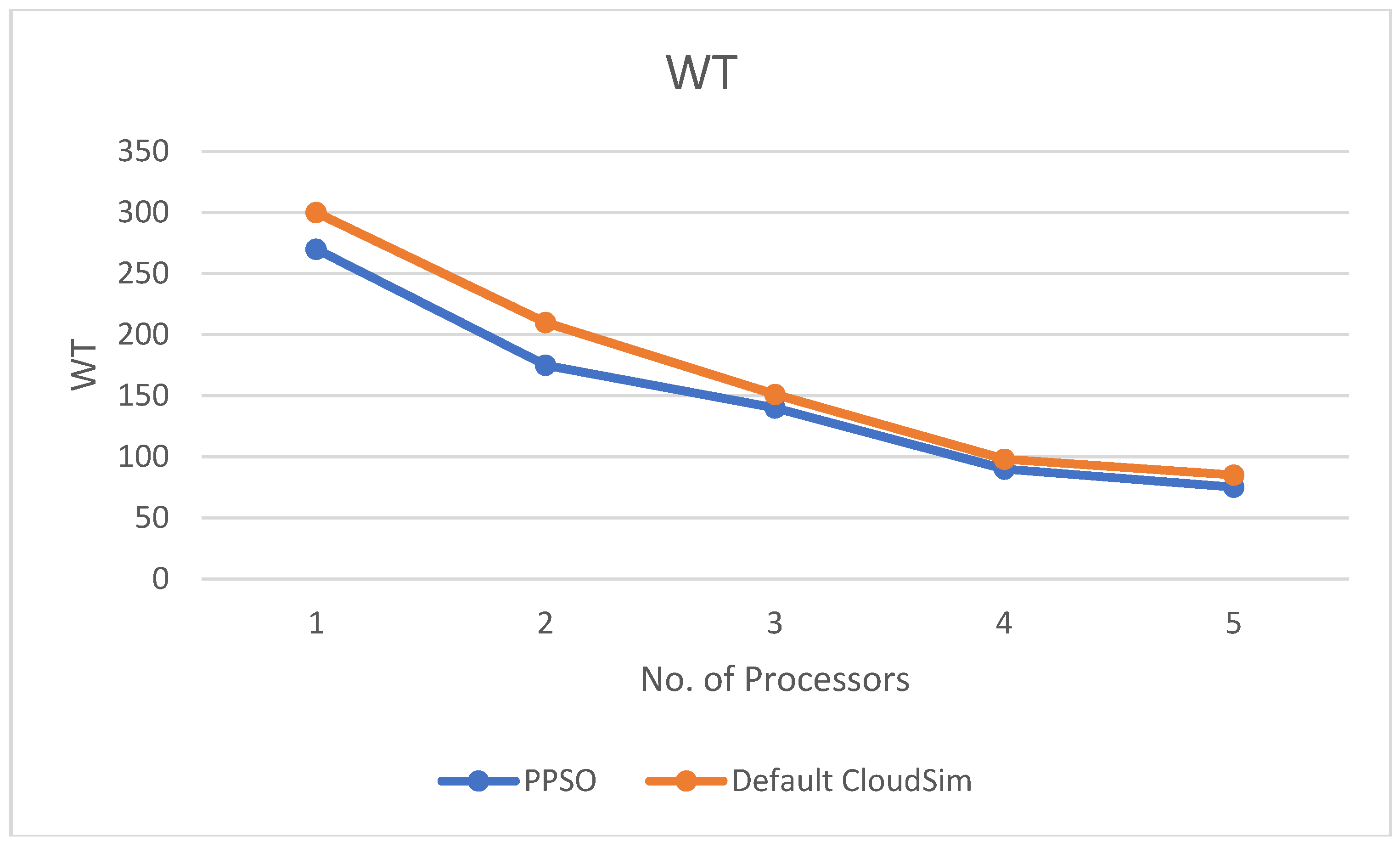Applsci 10 06538 g006 Applsci 10 06538 g006