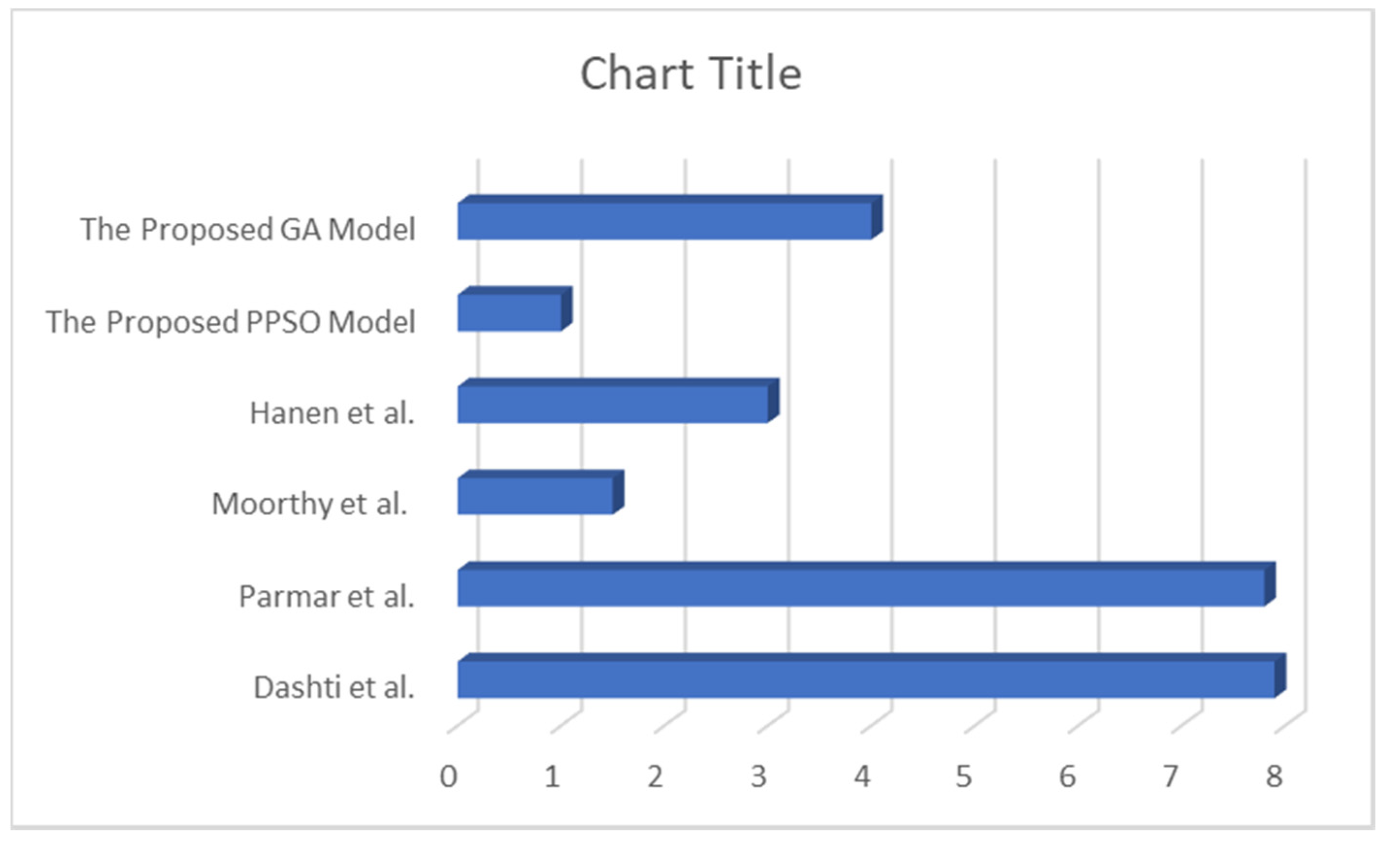 Applsci 10 06538 g0a1 Applsci 10 06538 g0a1