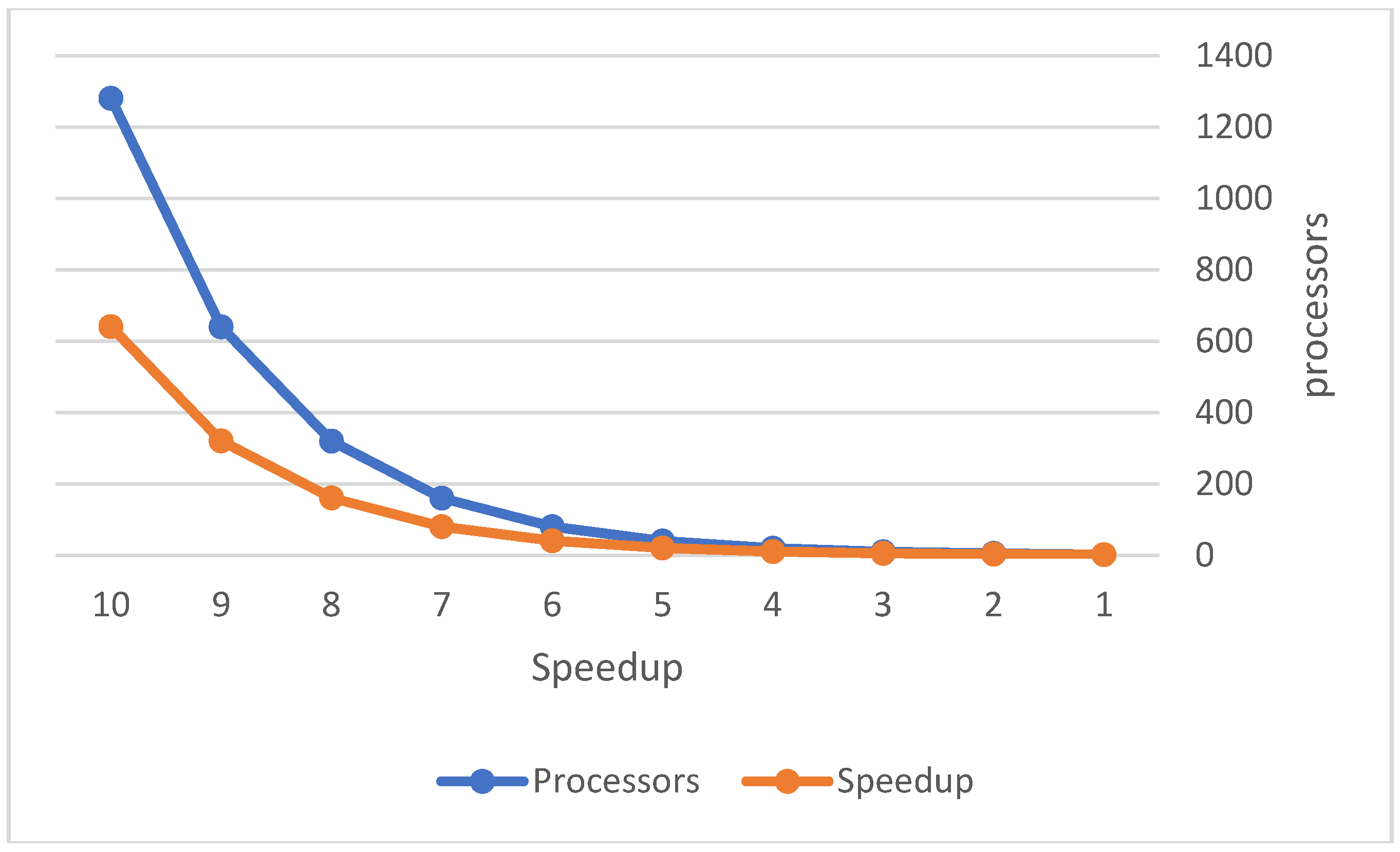 Applsci 10 06538 g0a3 Applsci 10 06538 g0a3