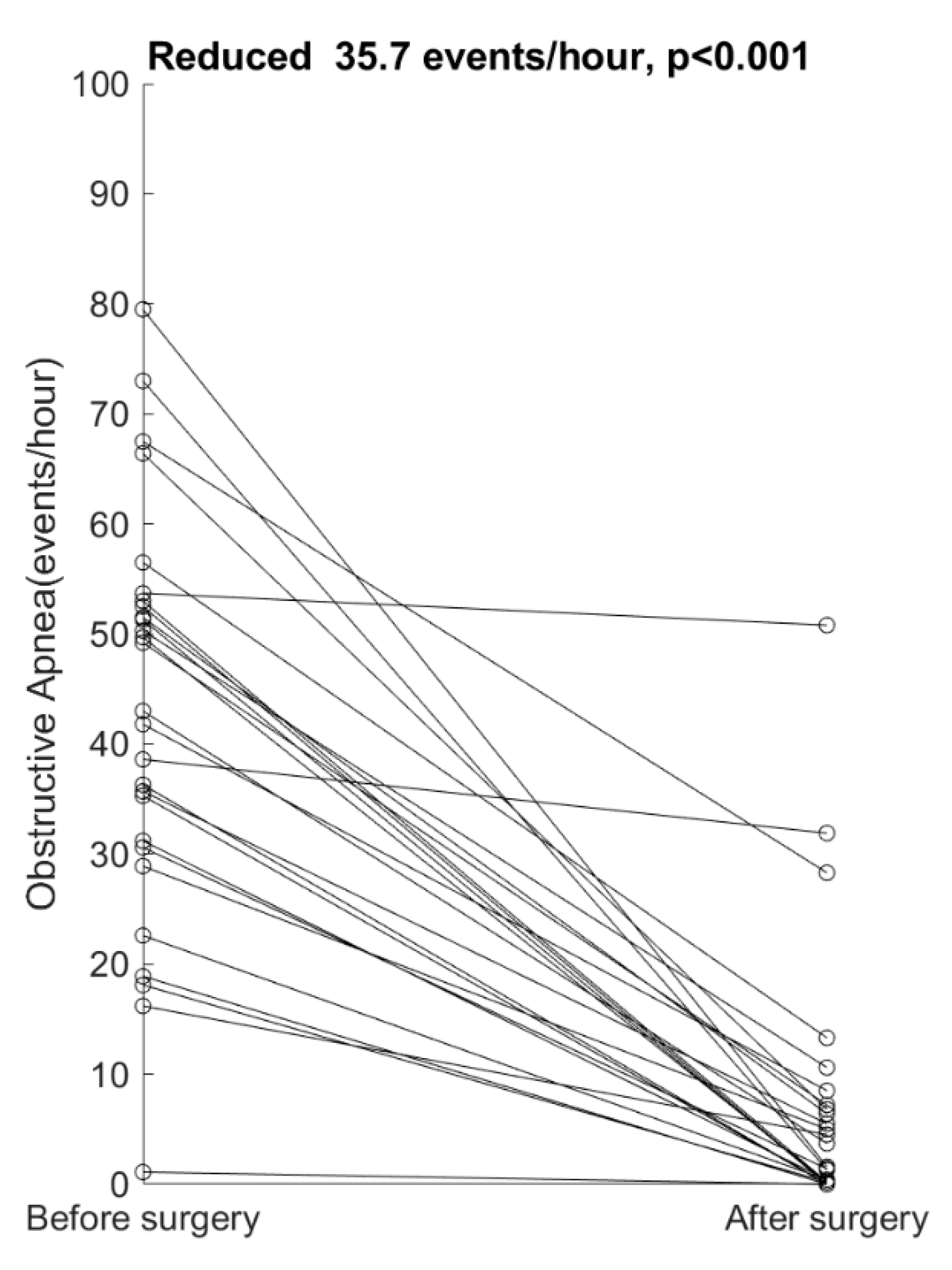 Applsci 10 06539 g002 Applsci 10 06539 g002