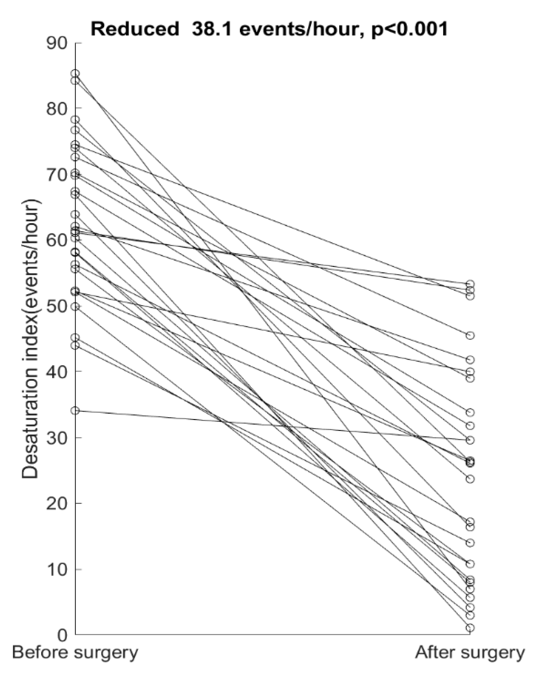 Applsci 10 06539 g005 Applsci 10 06539 g005