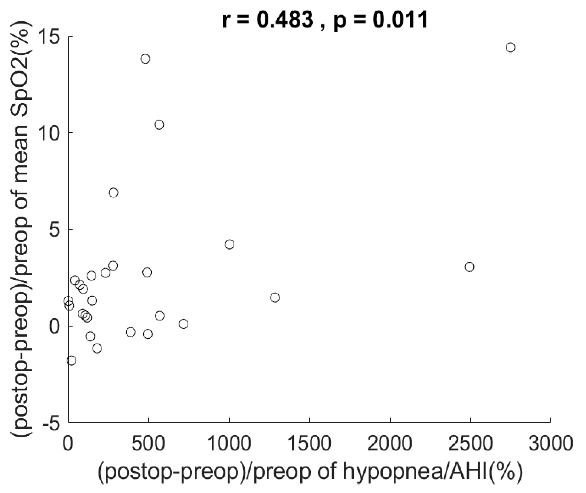 Applsci 10 06539 g008 Applsci 10 06539 g008