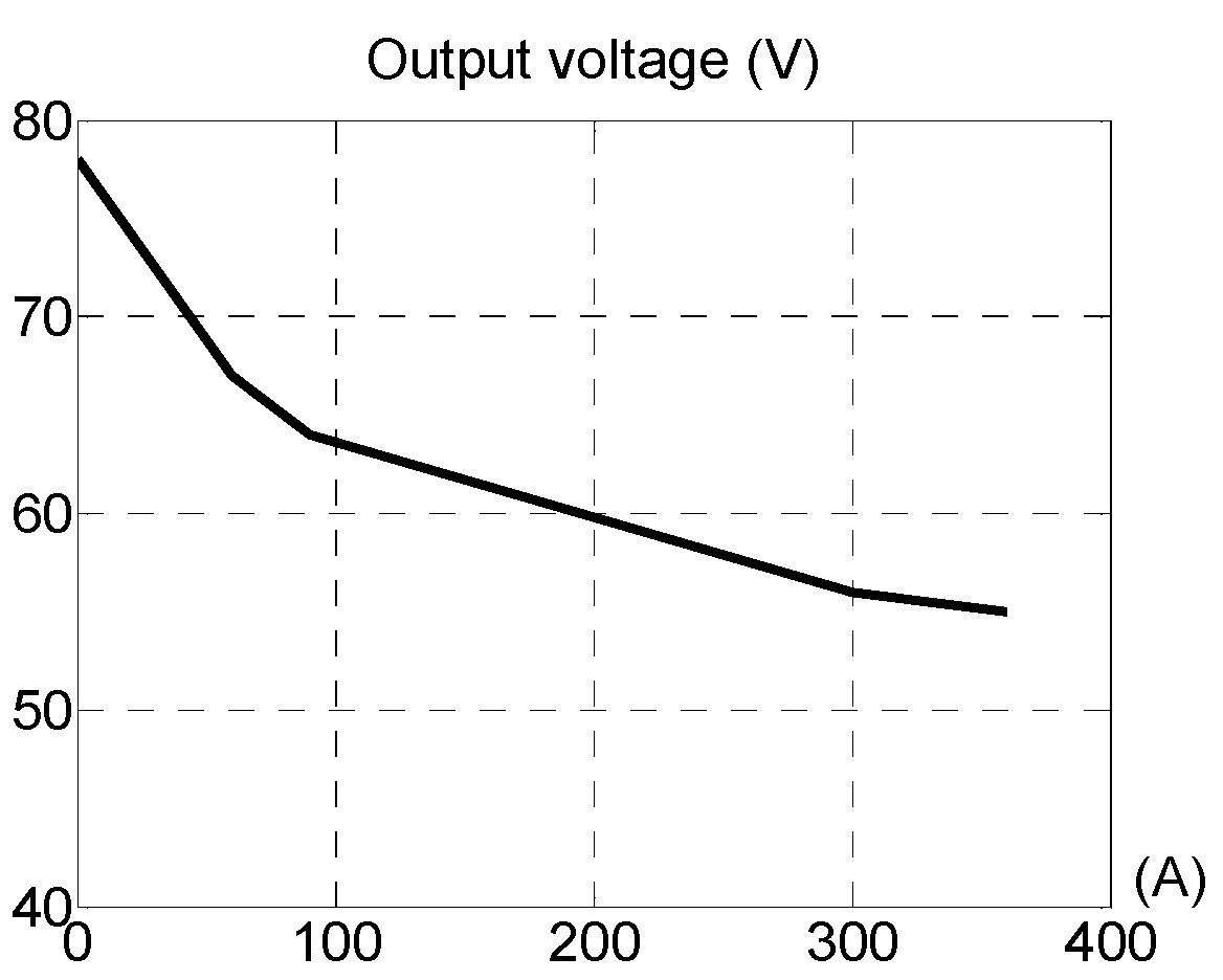 Applsci 10 06541 g002