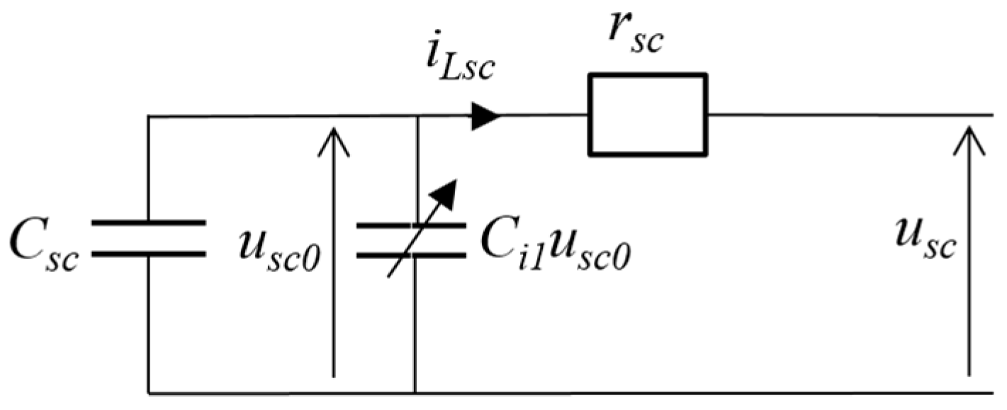 Applsci 10 06541 g004