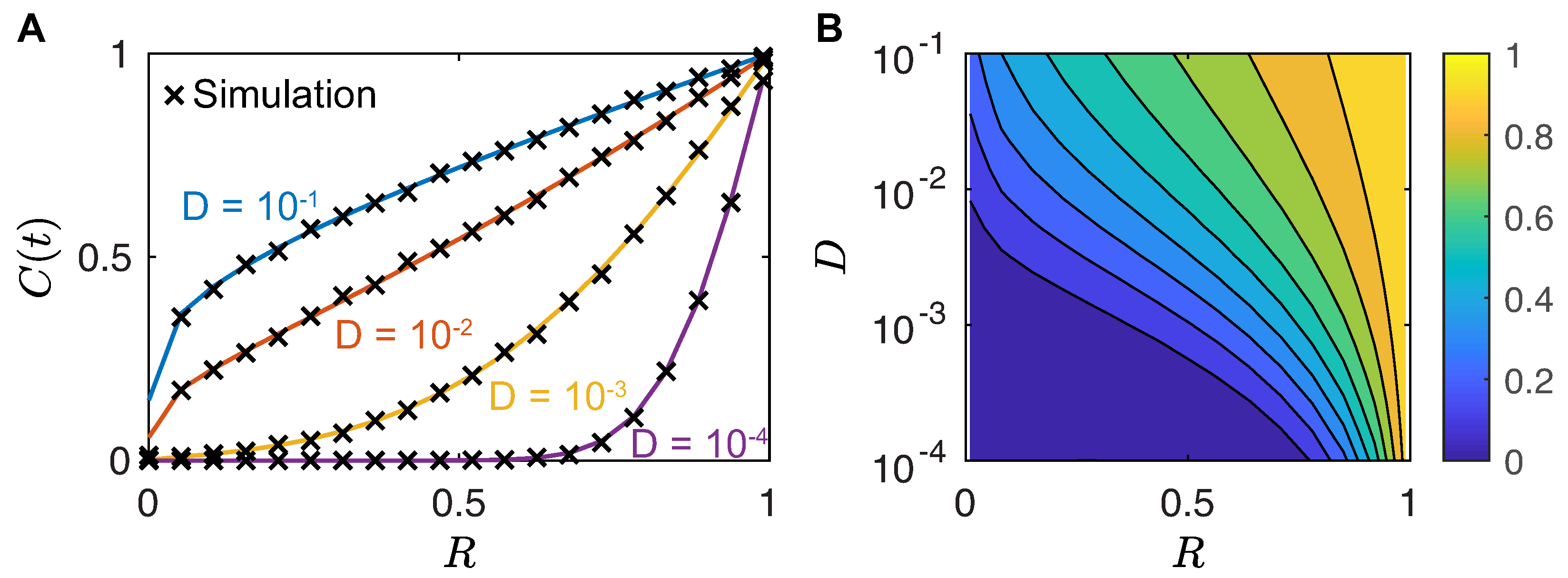 Applsci 10 06543 g003 Applsci 10 06543 g003