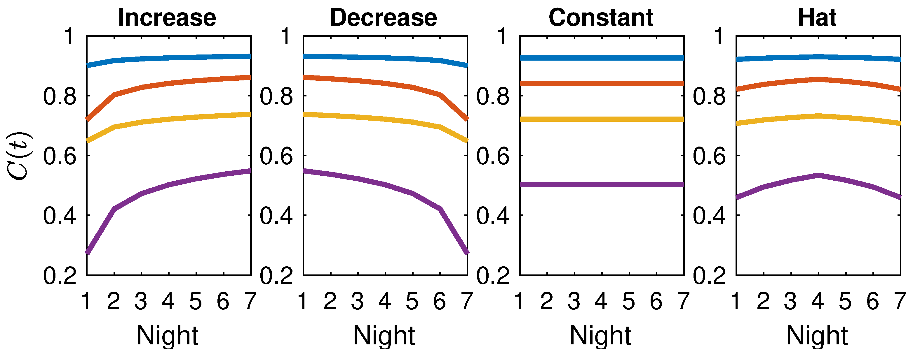 Applsci 10 06543 g005 Applsci 10 06543 g005