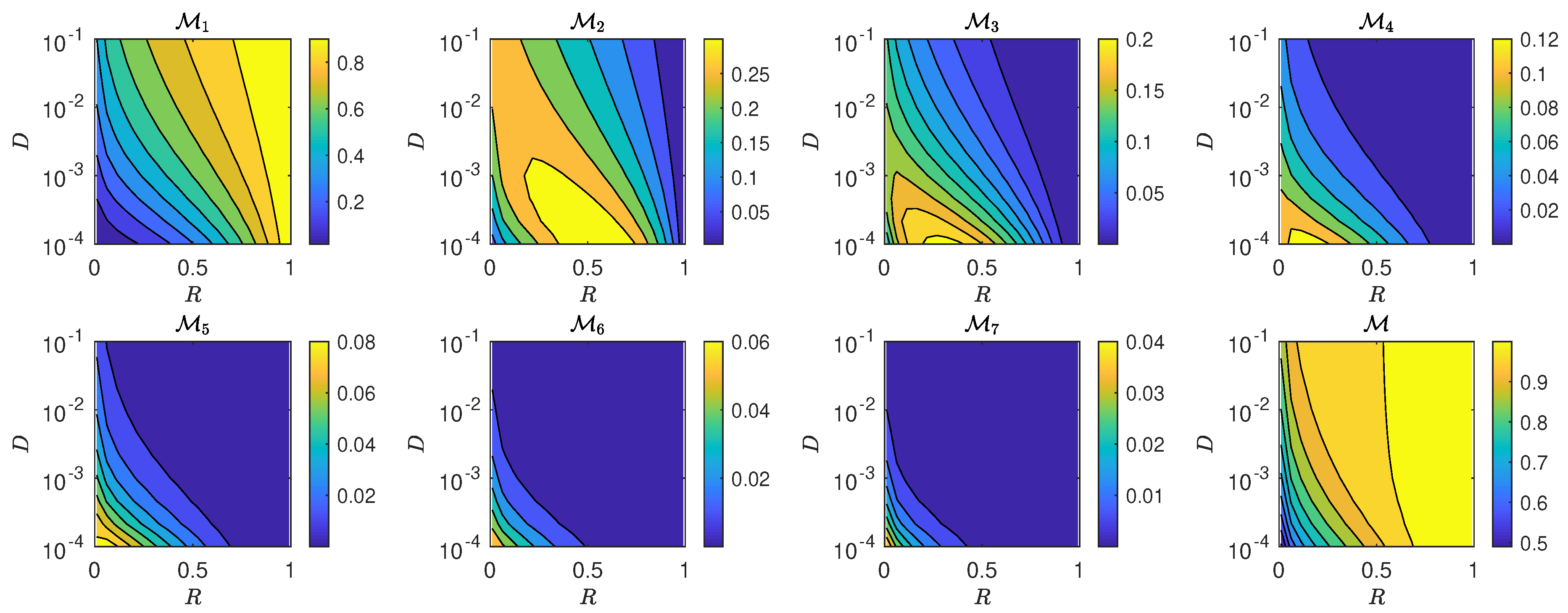 Applsci 10 06543 g007 Applsci 10 06543 g007
