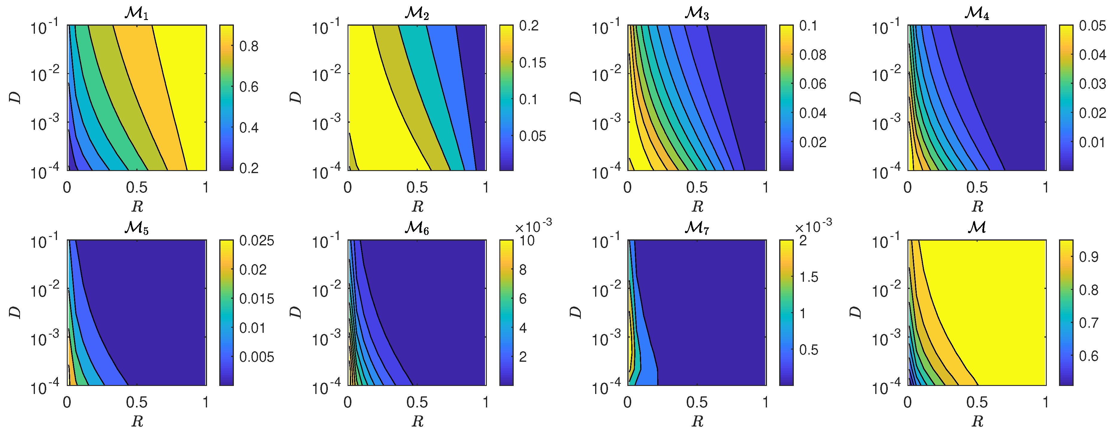 Applsci 10 06543 g008 Applsci 10 06543 g008