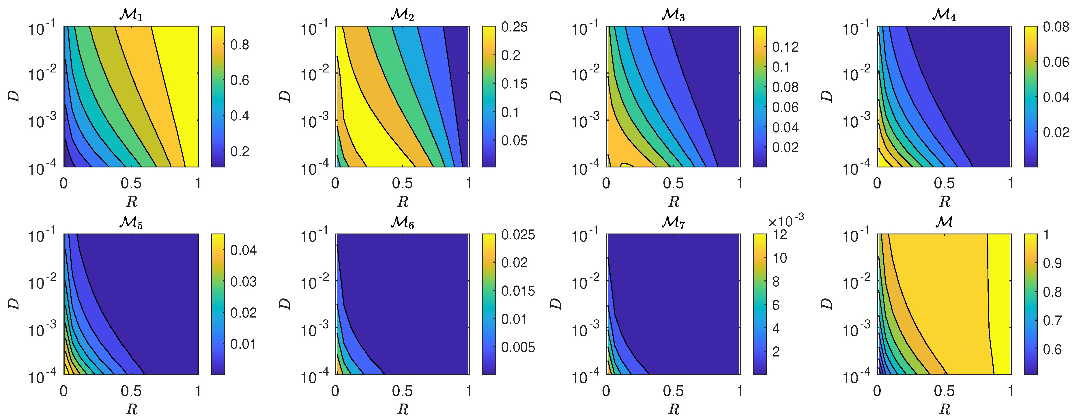 Applsci 10 06543 g010 Applsci 10 06543 g010
