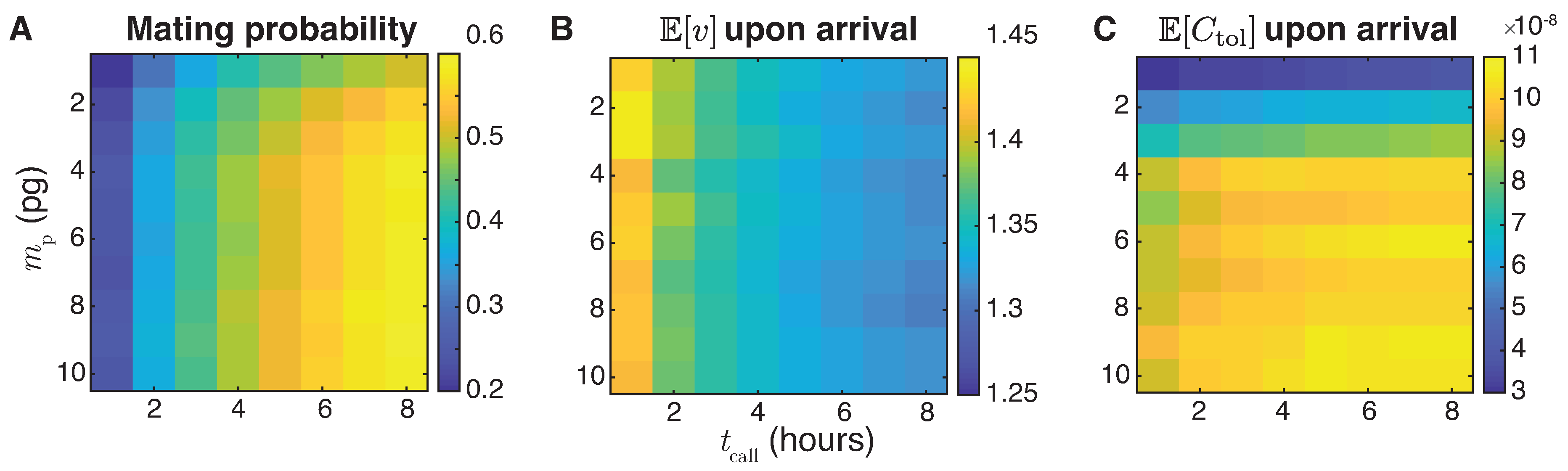Applsci 10 06543 g012 Applsci 10 06543 g012