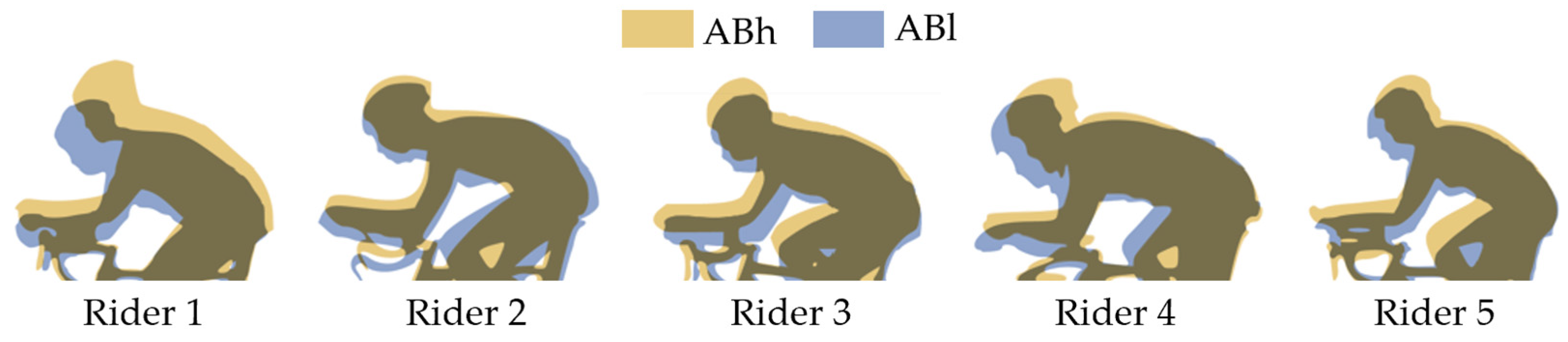 Applsci 10 06546 g001