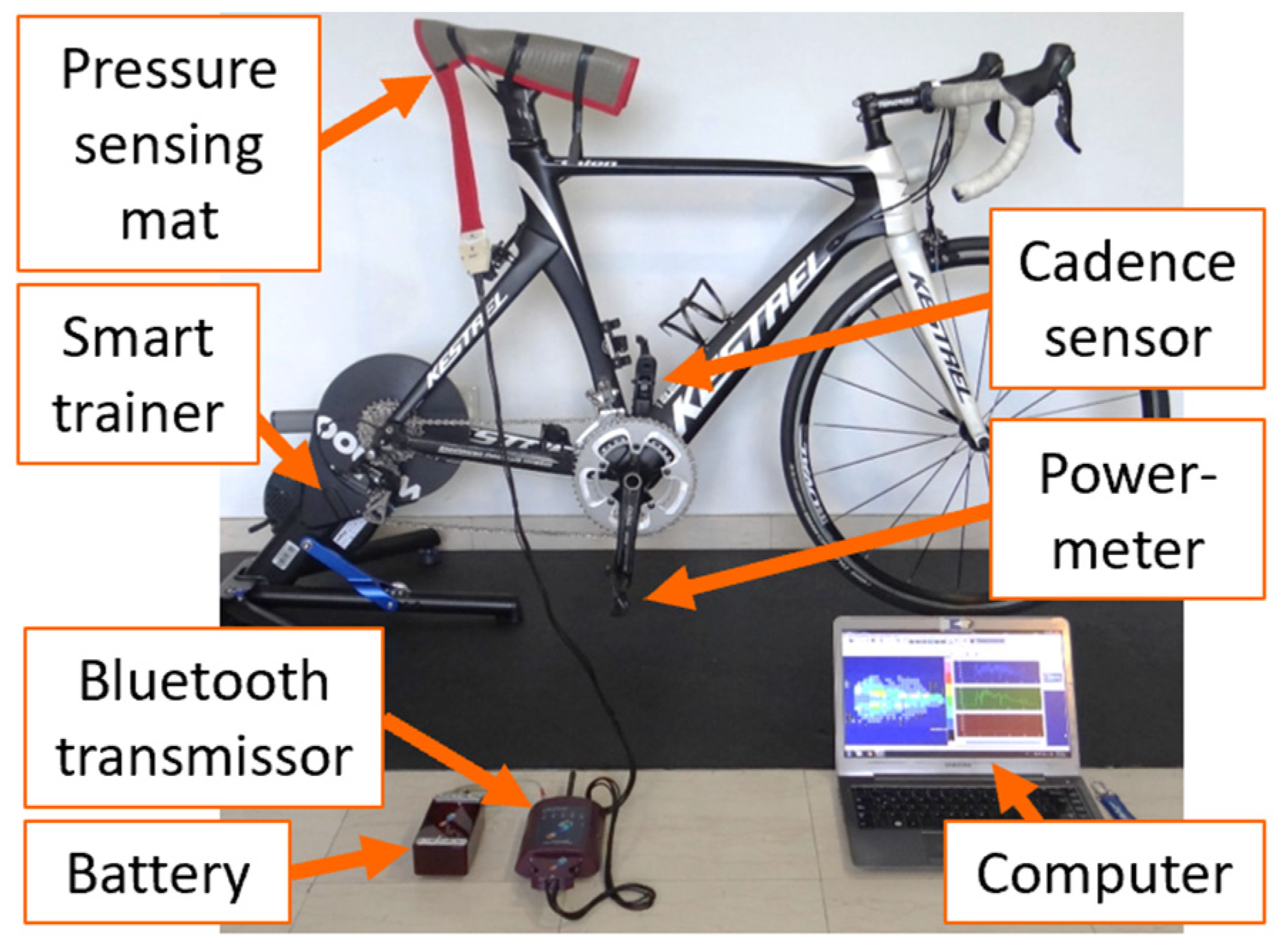 Applsci 10 06546 g004