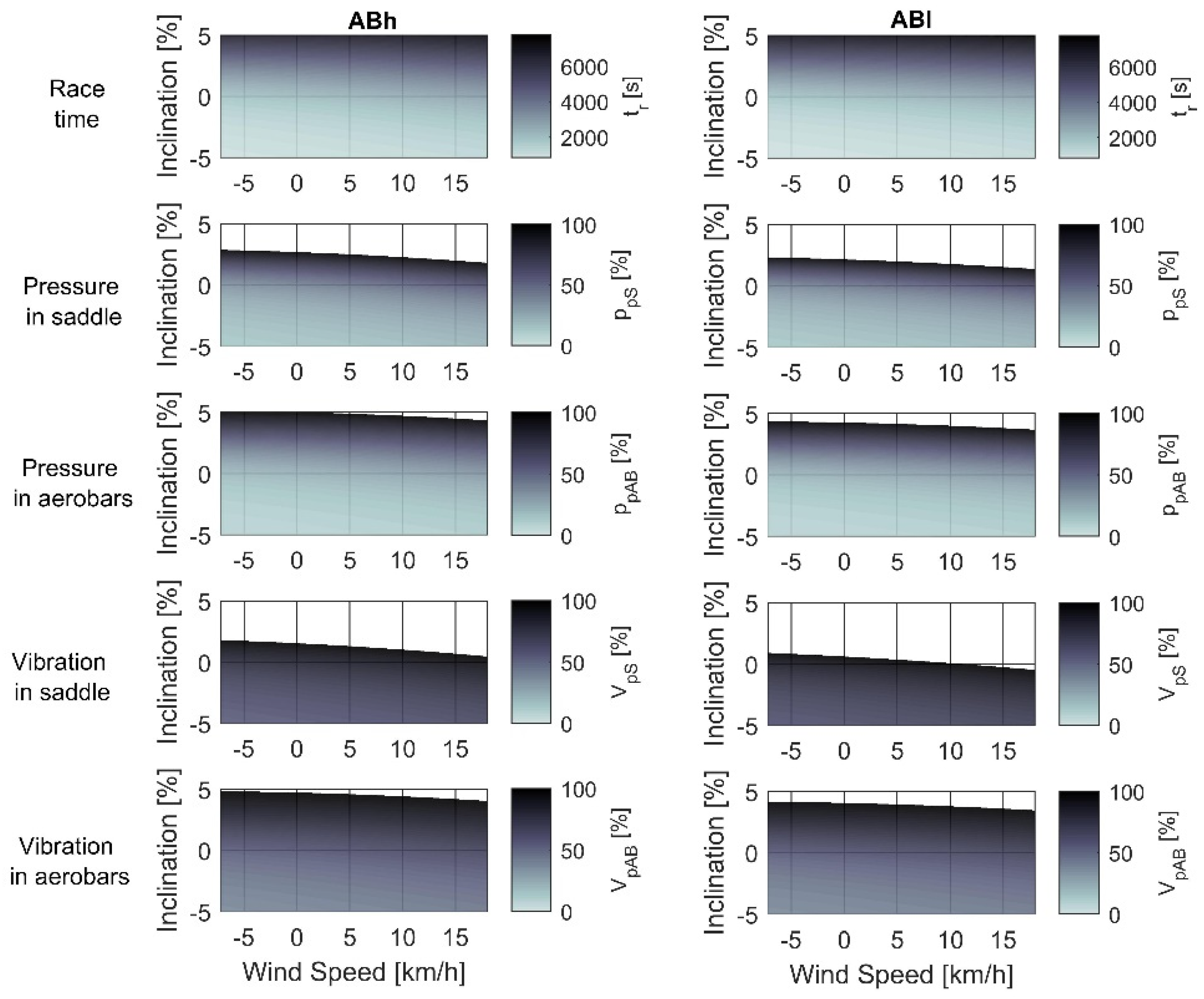Applsci 10 06546 g006