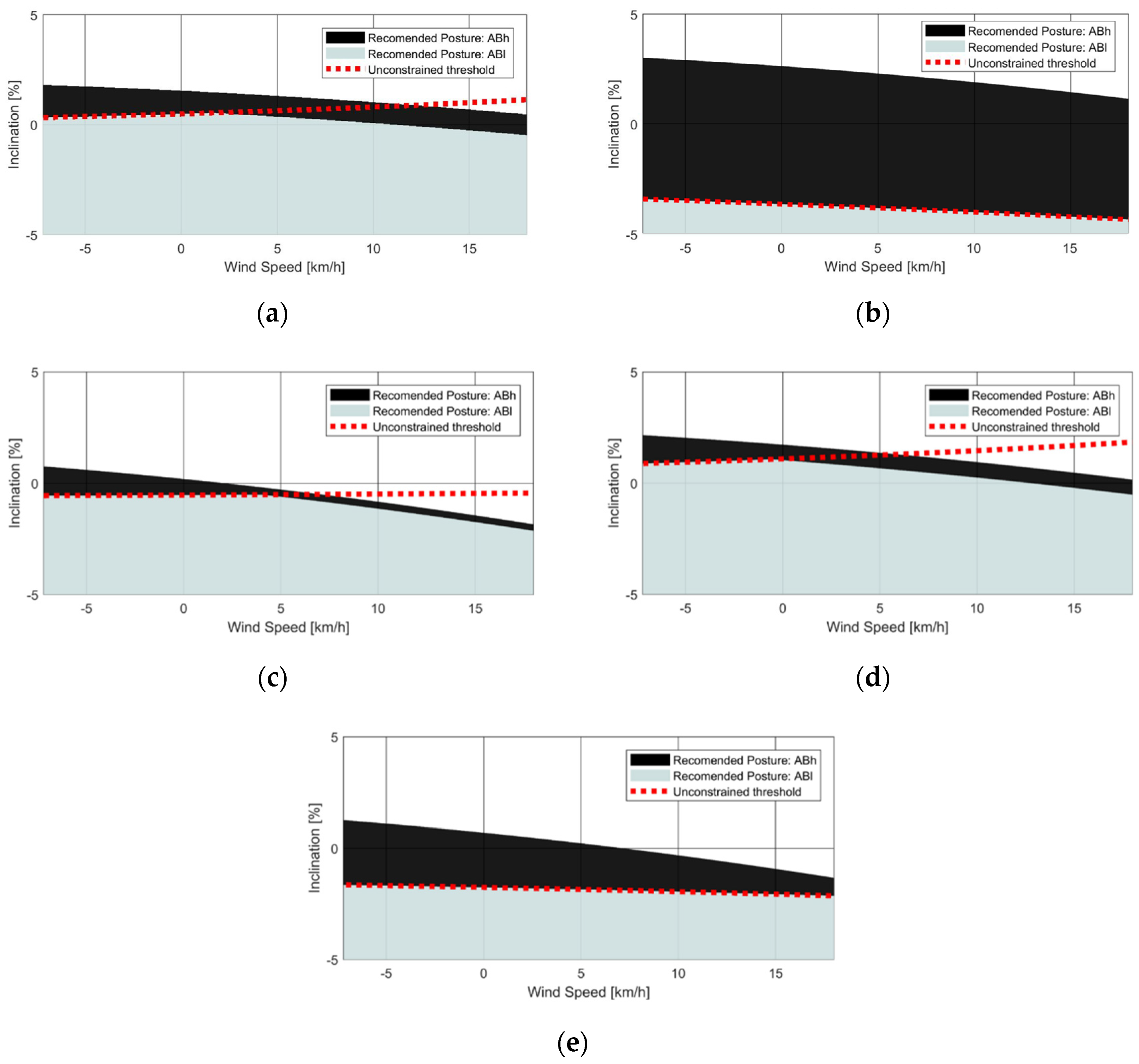 Applsci 10 06546 g007