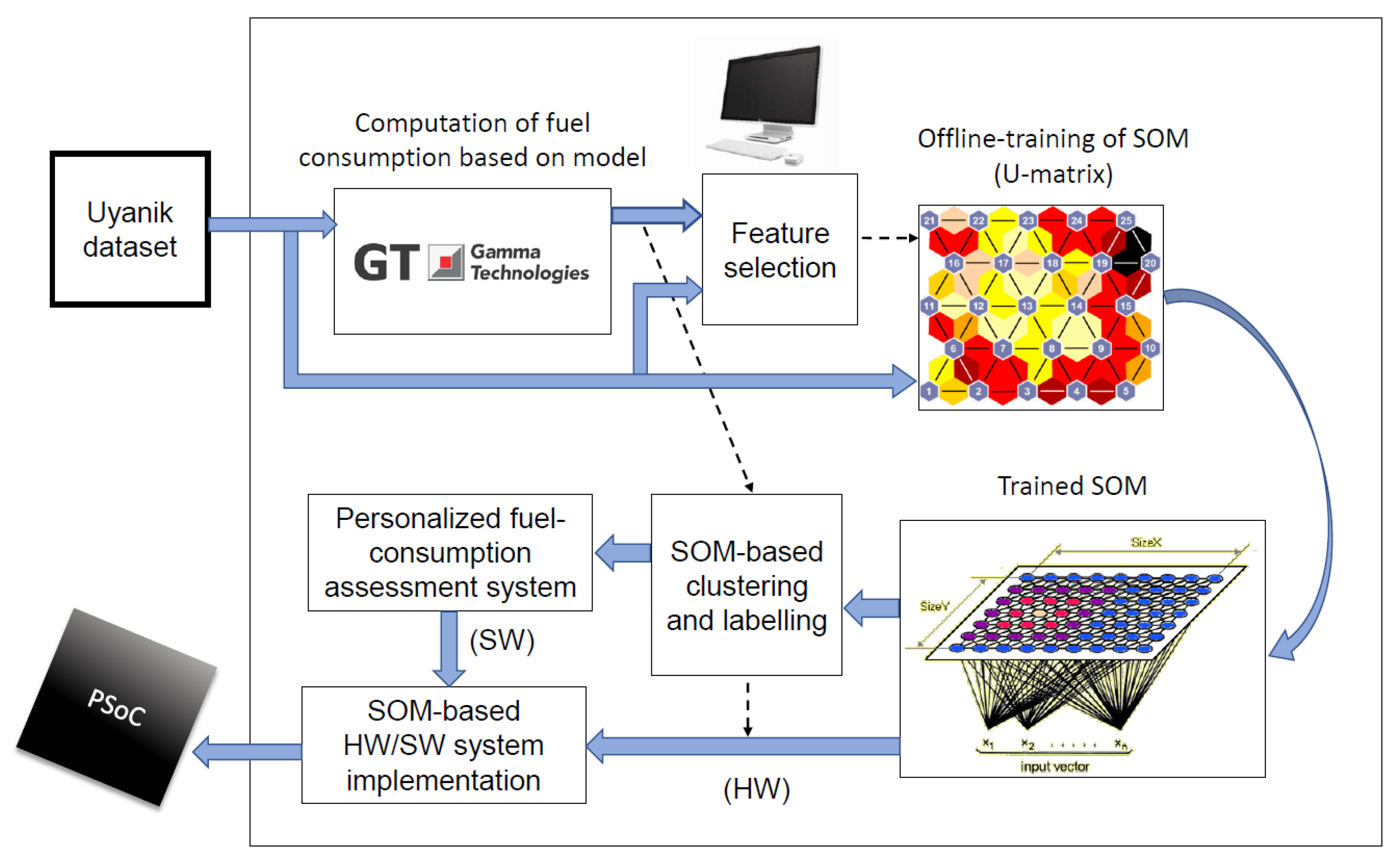 Applsci 10 06549 g002