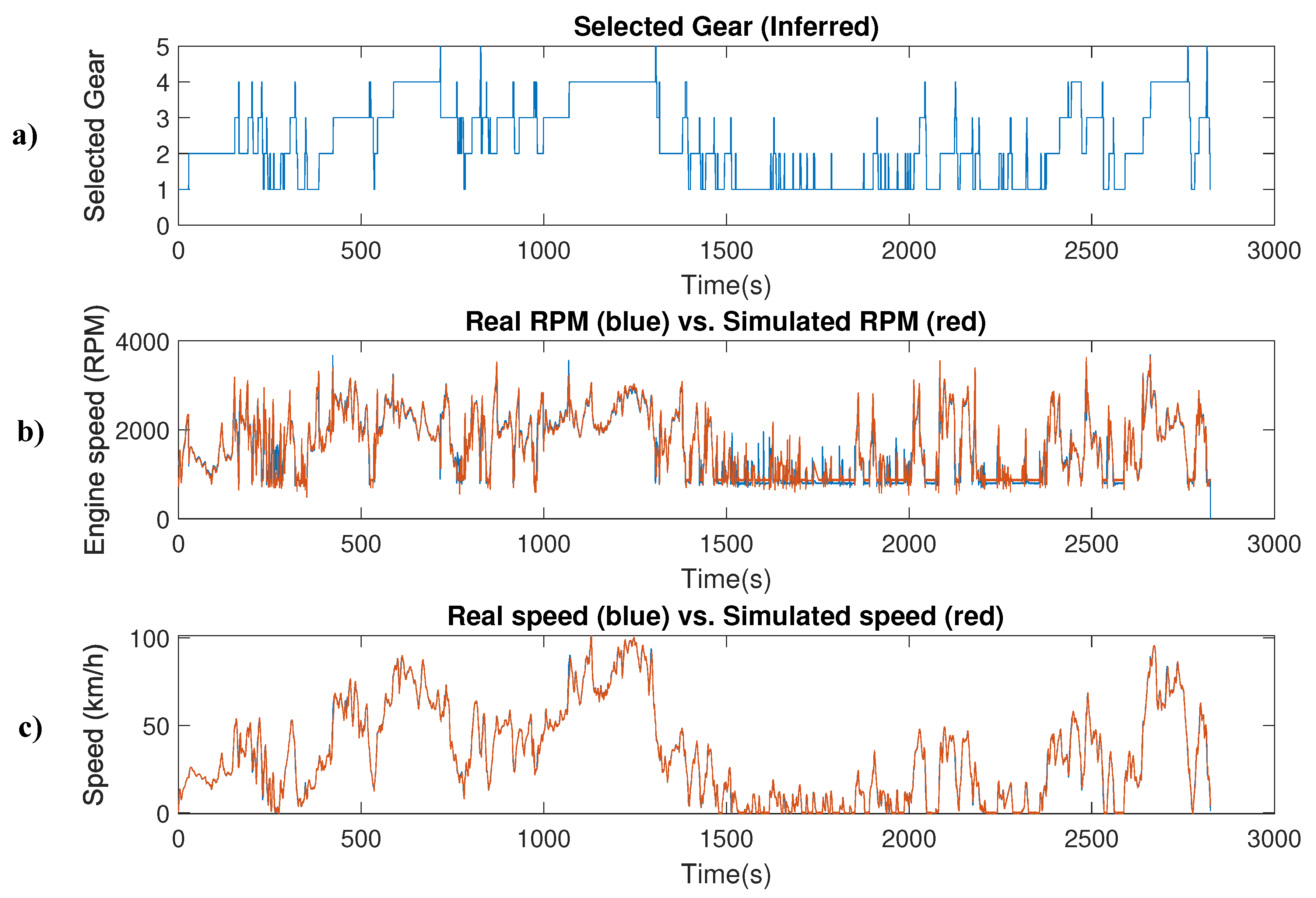 Applsci 10 06549 g005
