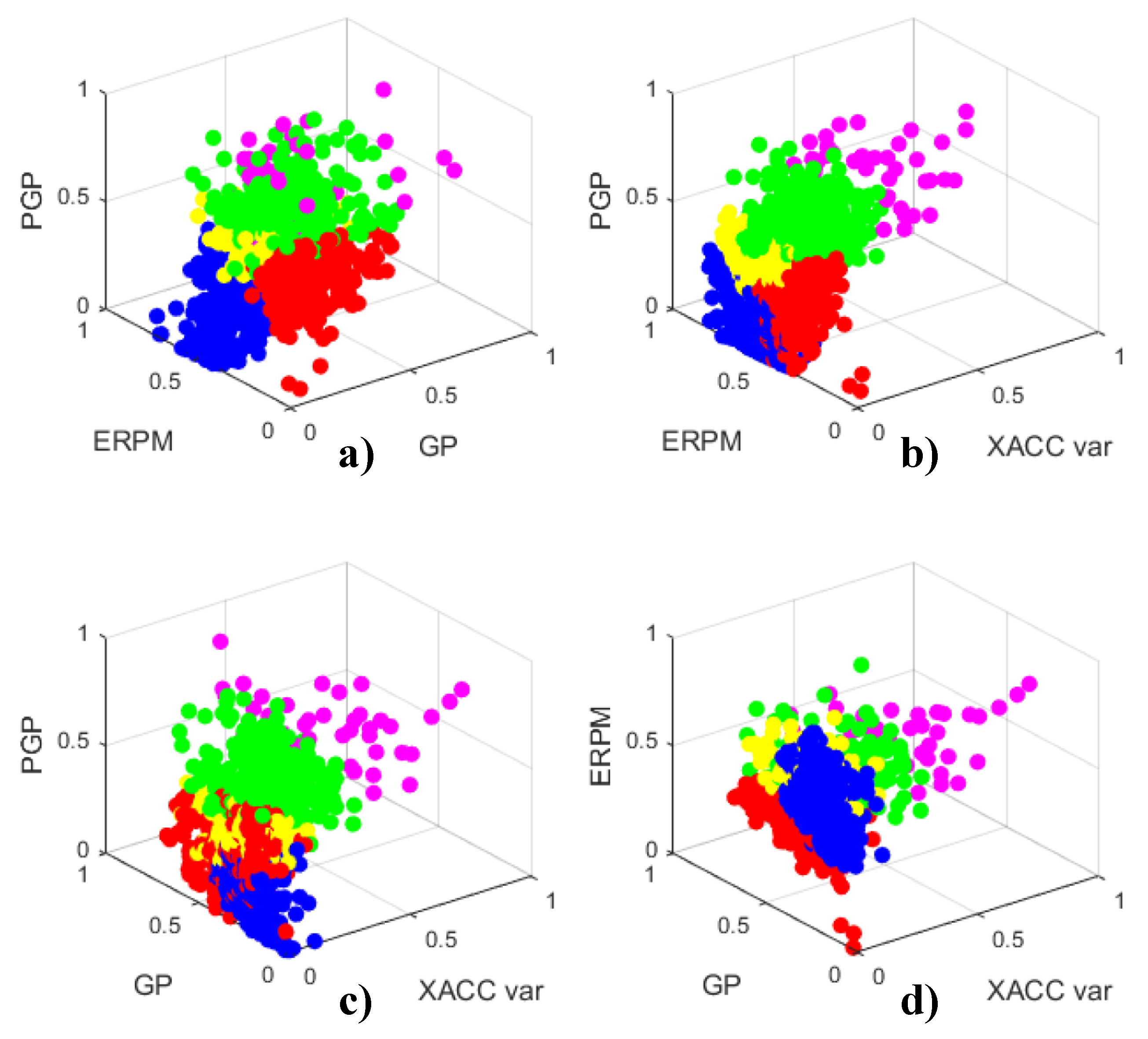 Applsci 10 06549 g010