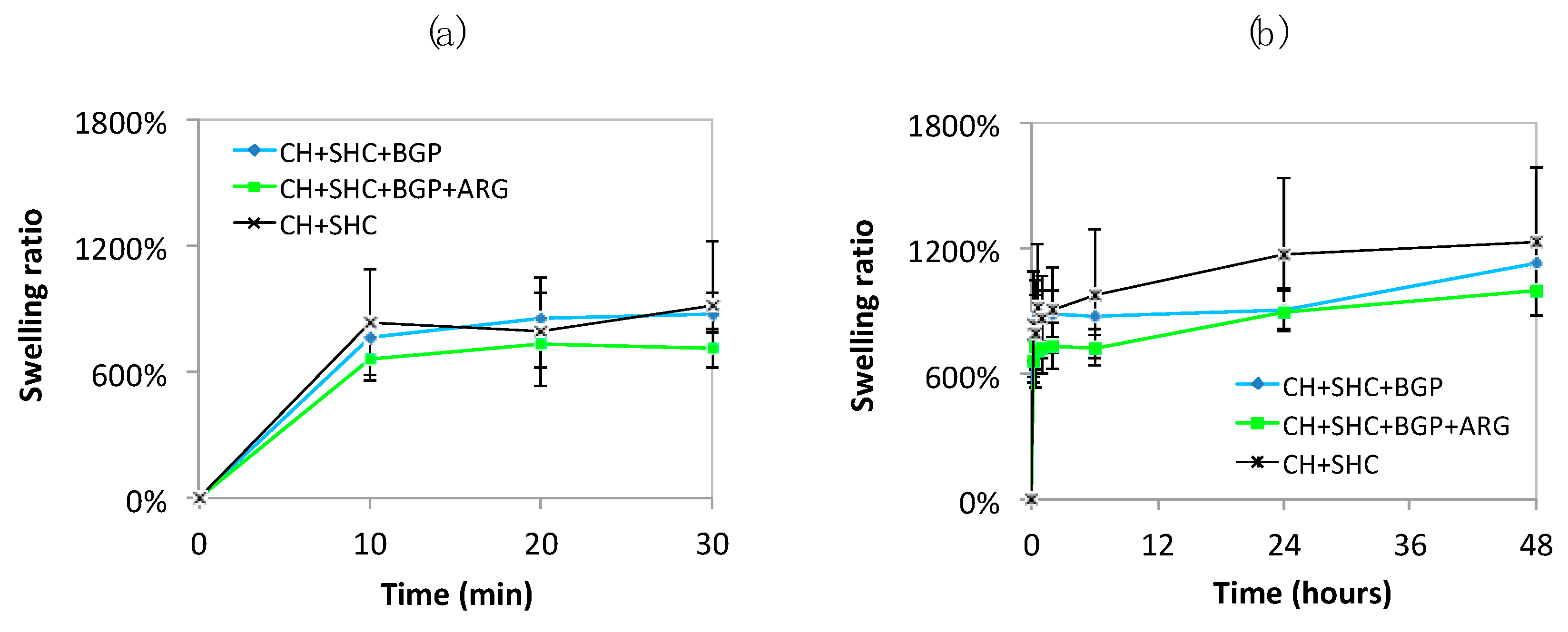 Applsci 10 06550 g002 Applsci 10 06550 g002