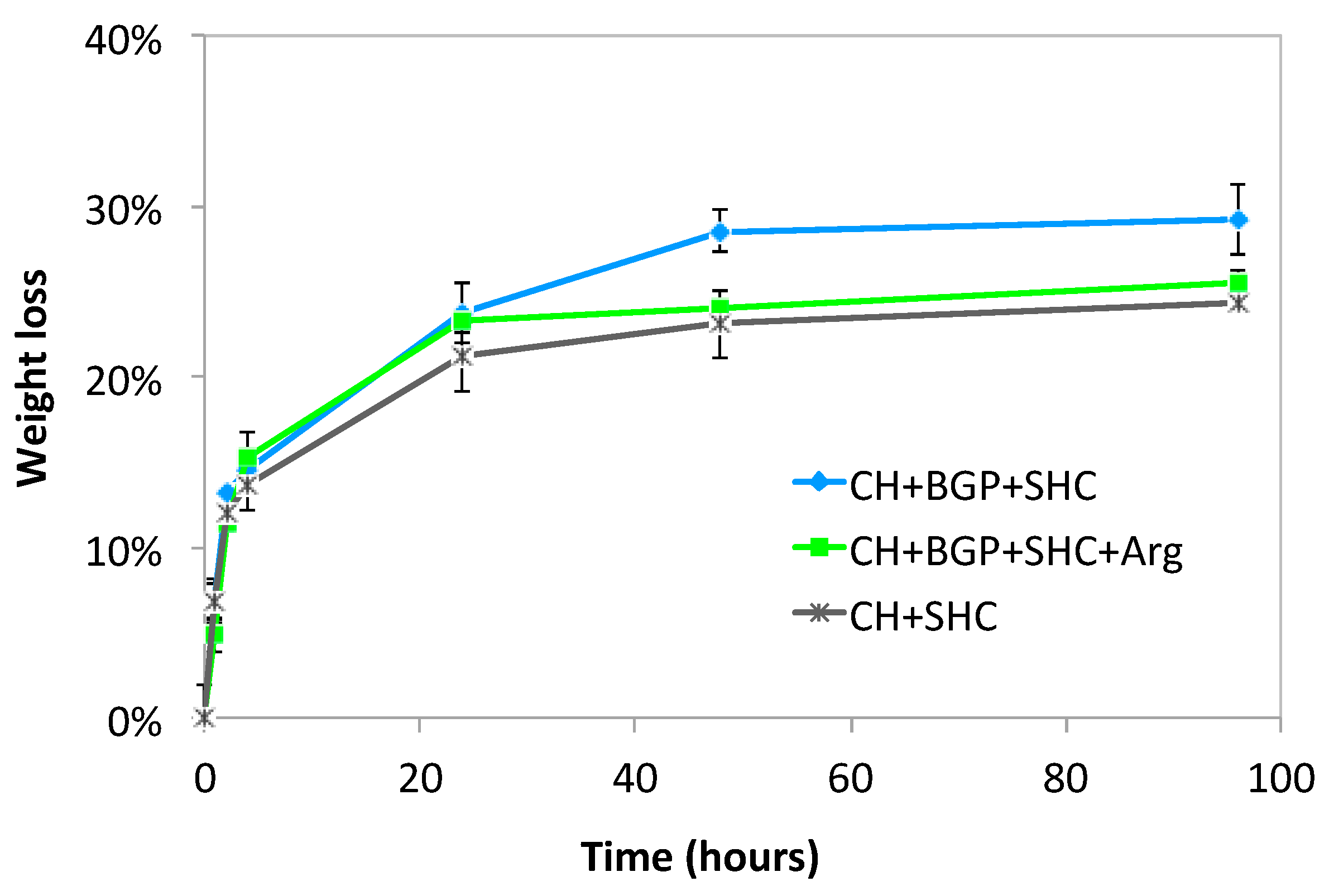 Applsci 10 06550 g003 Applsci 10 06550 g003