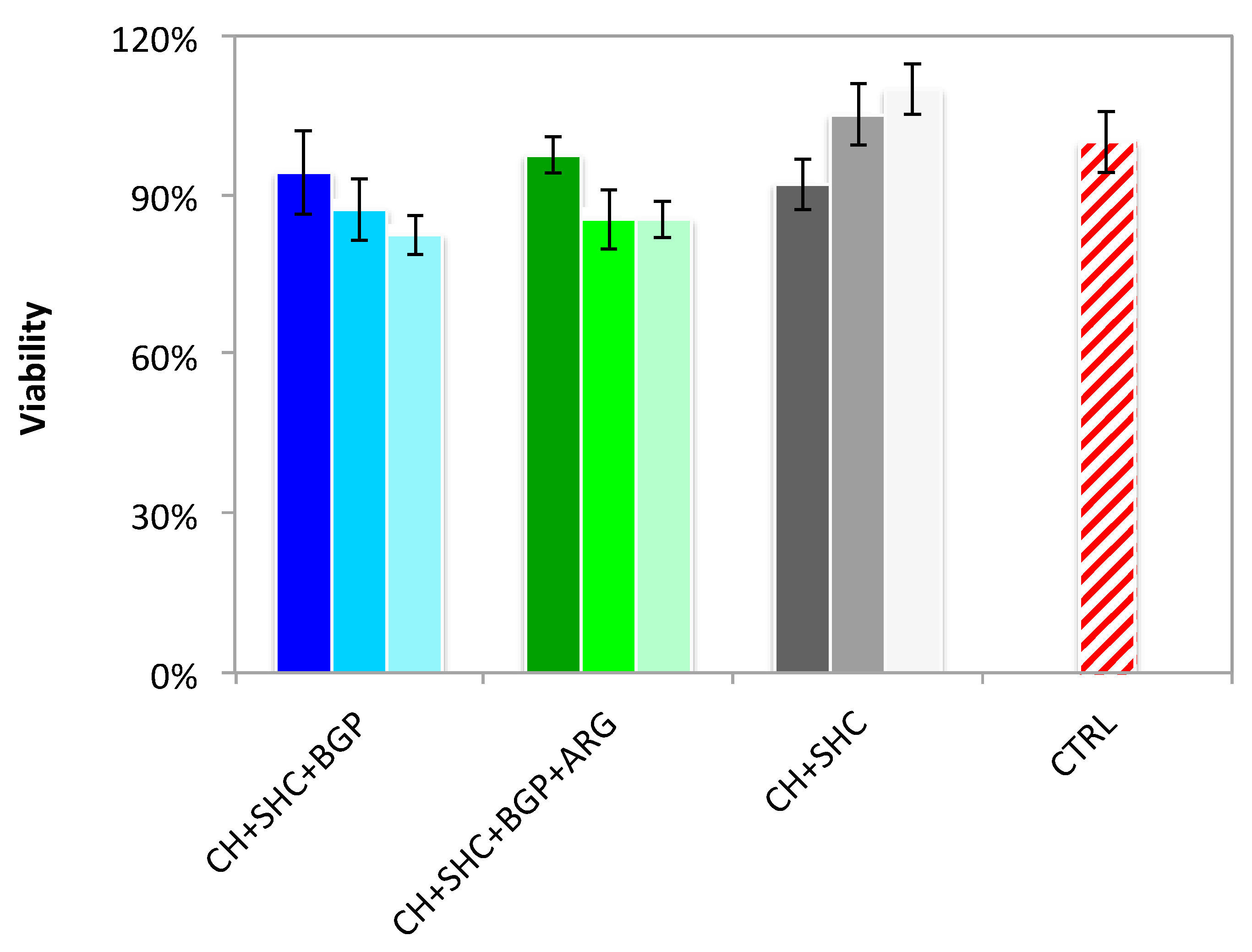 Applsci 10 06550 g005 Applsci 10 06550 g005