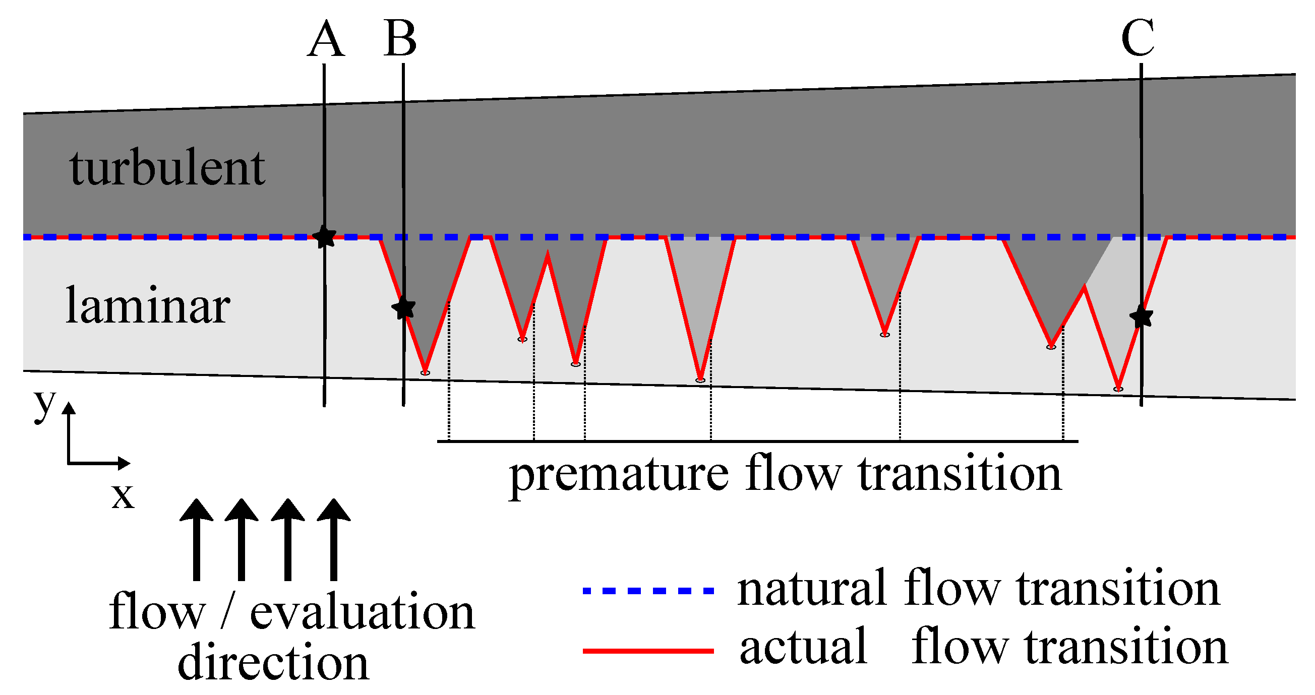 Applsci 10 06552 g001