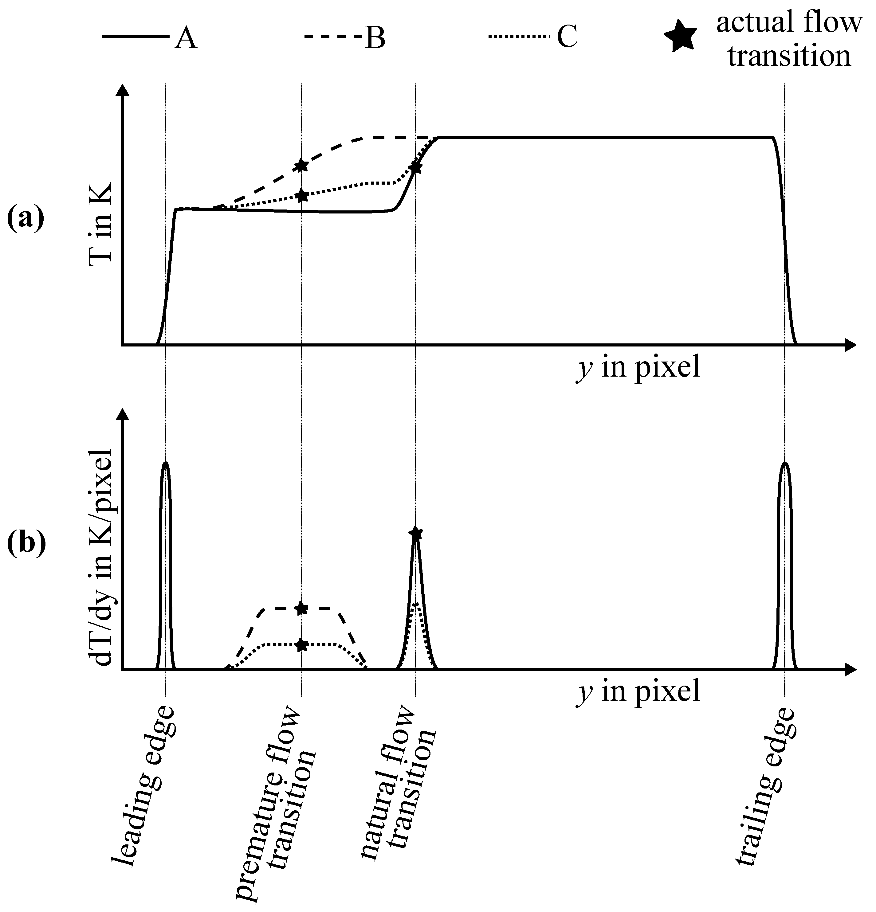 Applsci 10 06552 g002