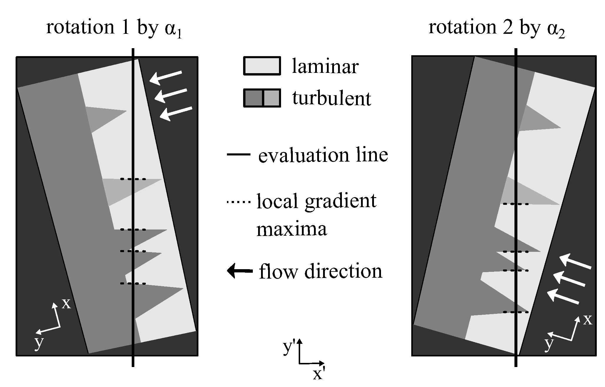 Applsci 10 06552 g003