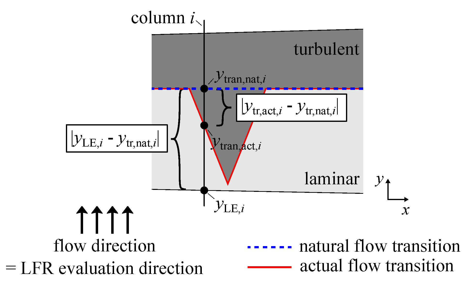 Applsci 10 06552 g004