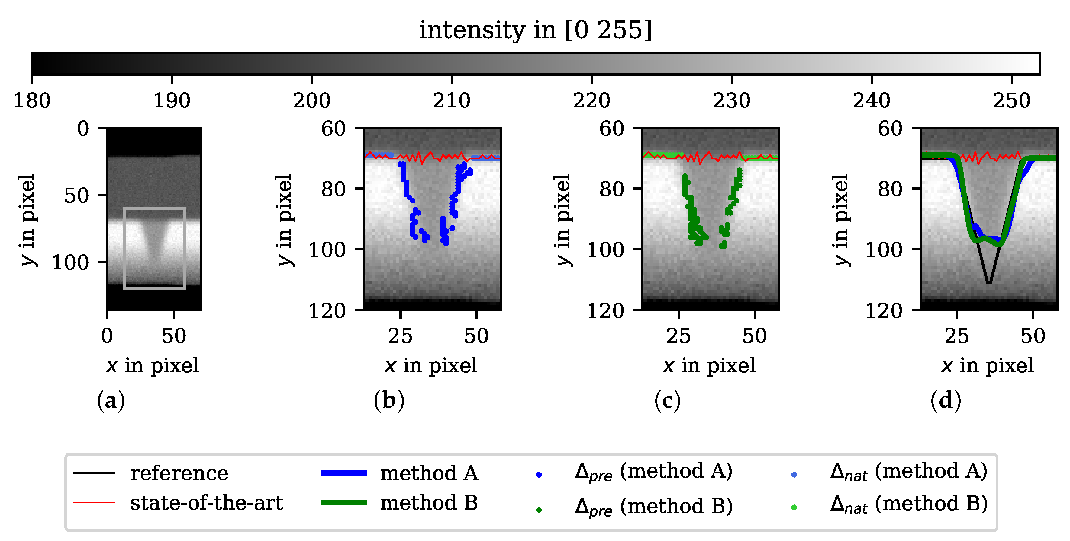 Applsci 10 06552 g007