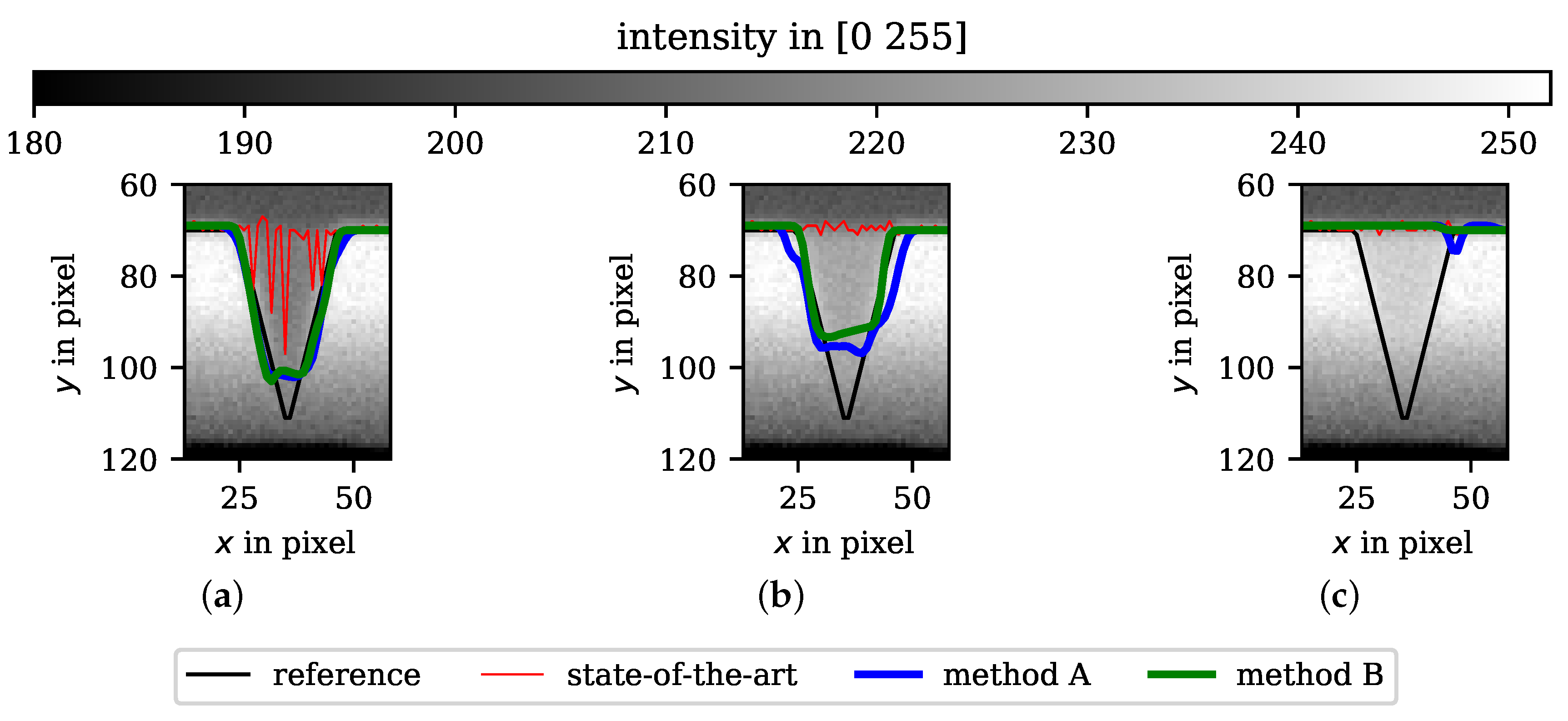 Applsci 10 06552 g008