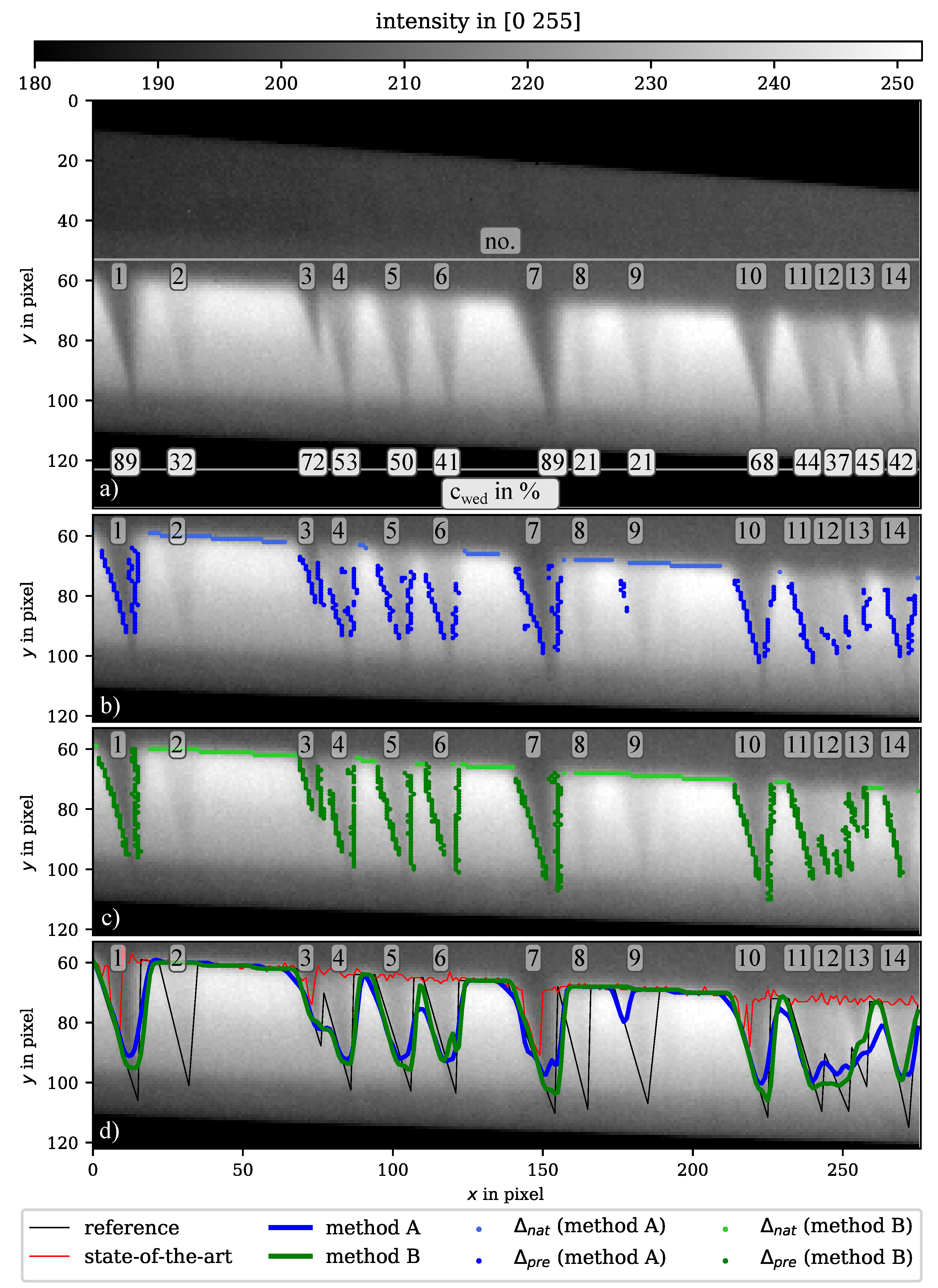 Applsci 10 06552 g013