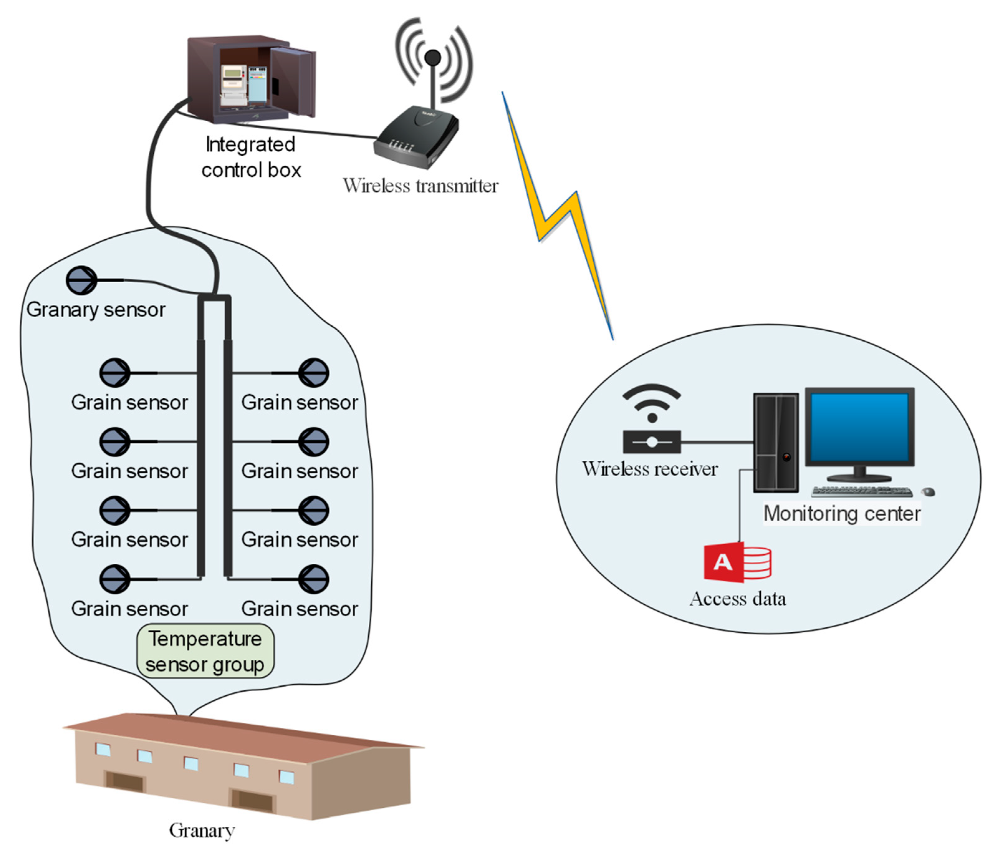 Applsci 10 06555 g002 Applsci 10 06555 g002