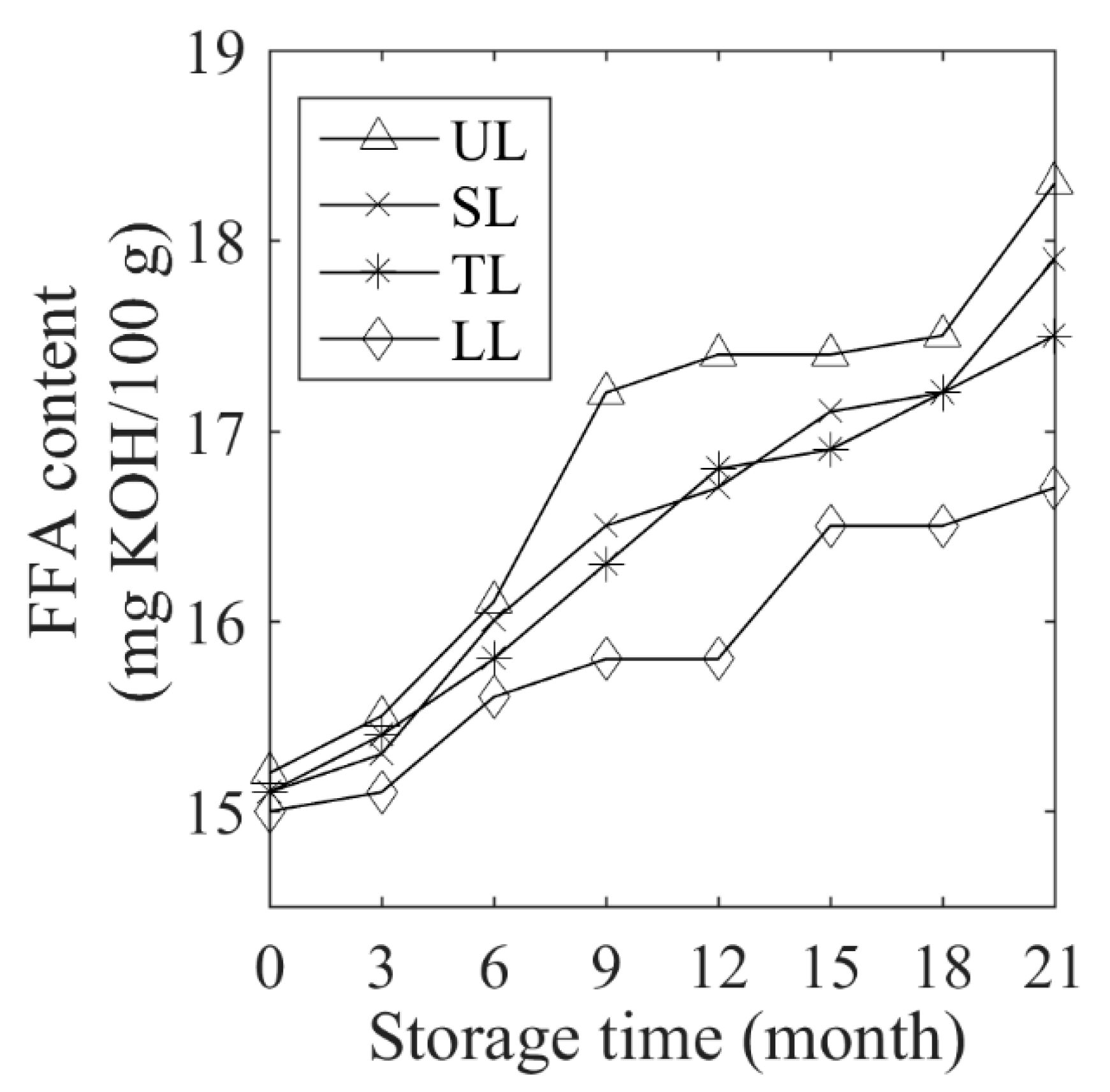 Applsci 10 06555 g004 Applsci 10 06555 g004