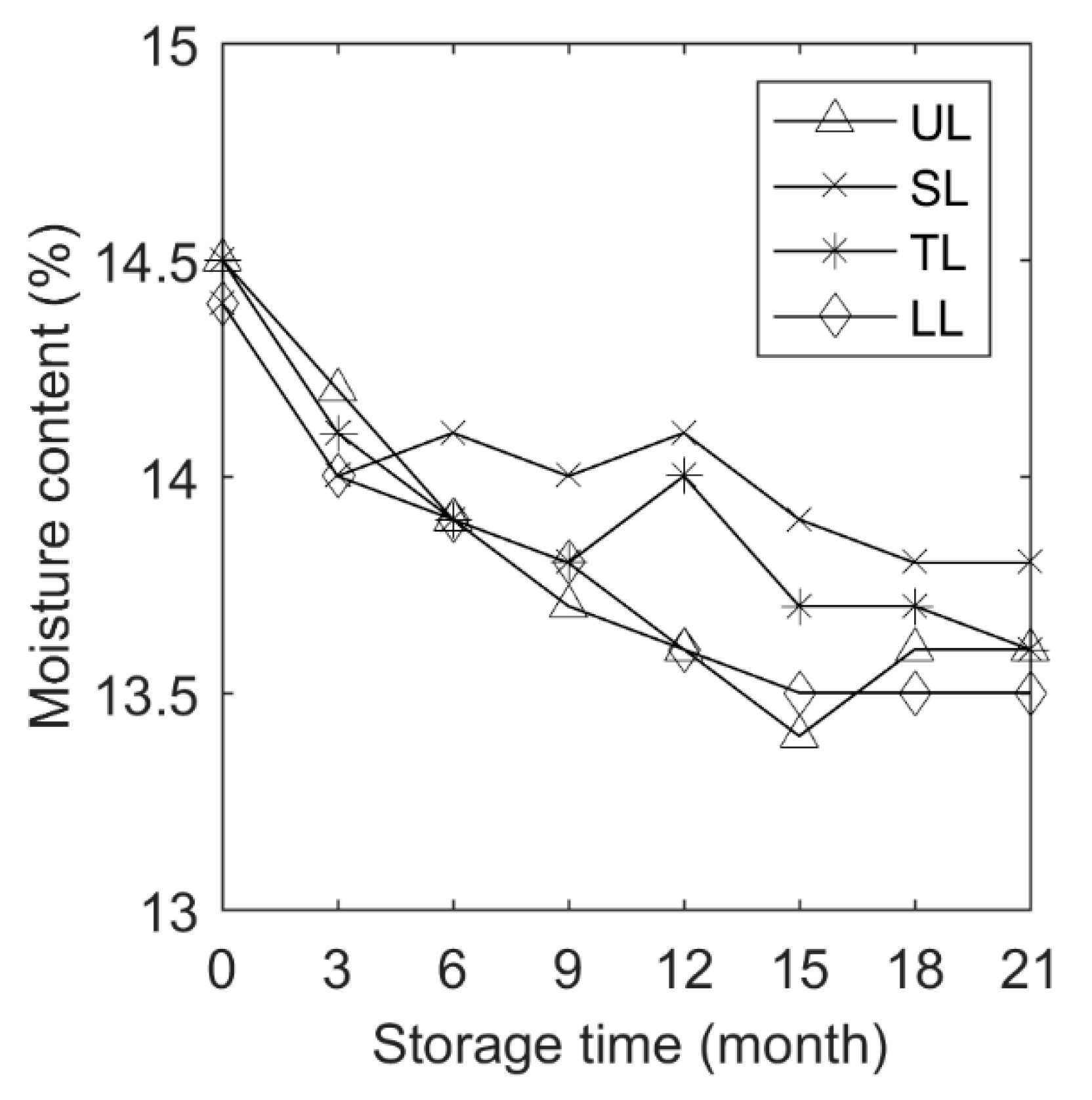 Applsci 10 06555 g005 Applsci 10 06555 g005