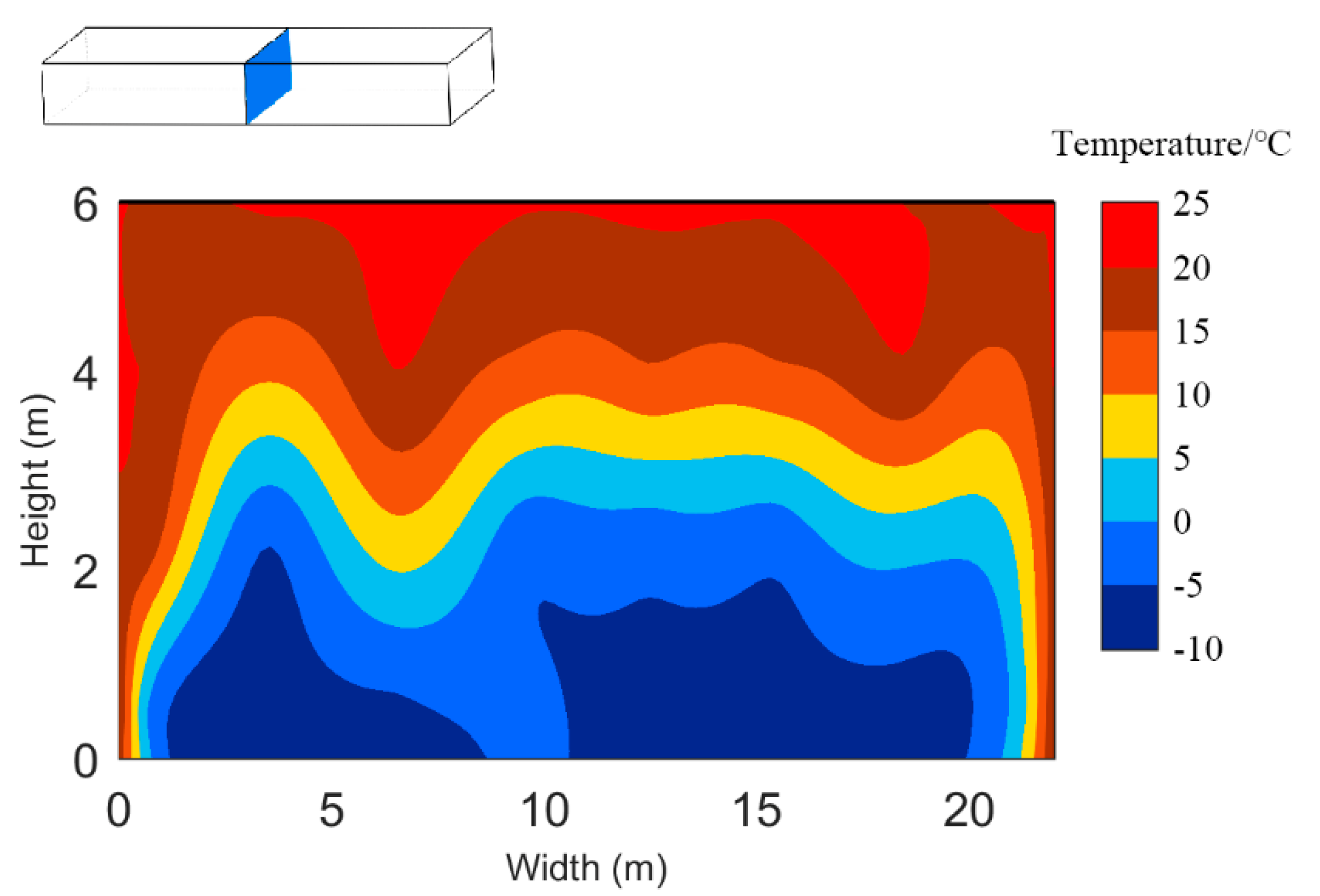 Applsci 10 06555 g006 Applsci 10 06555 g006