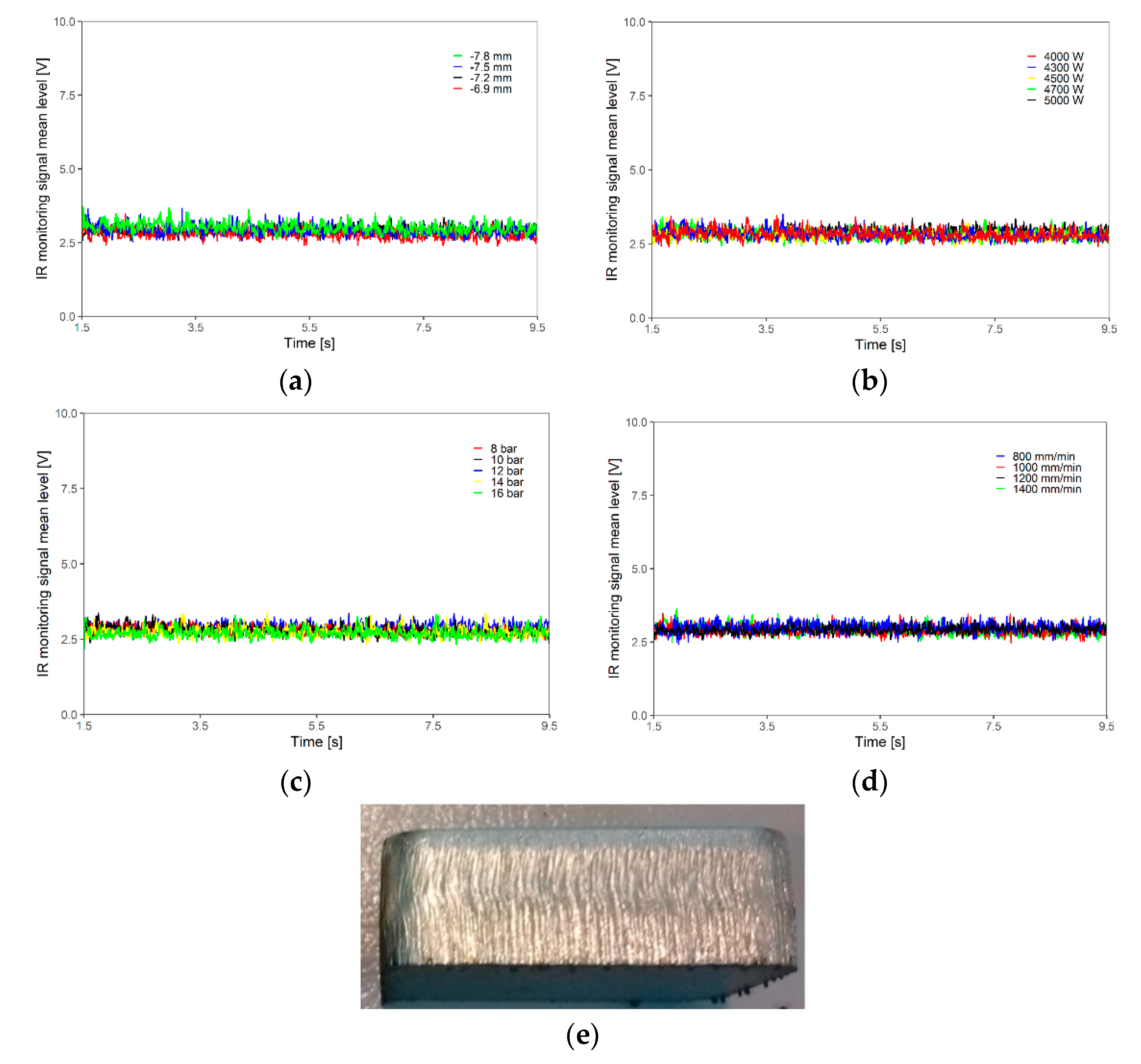 Applsci 10 06556 g003 Applsci 10 06556 g003