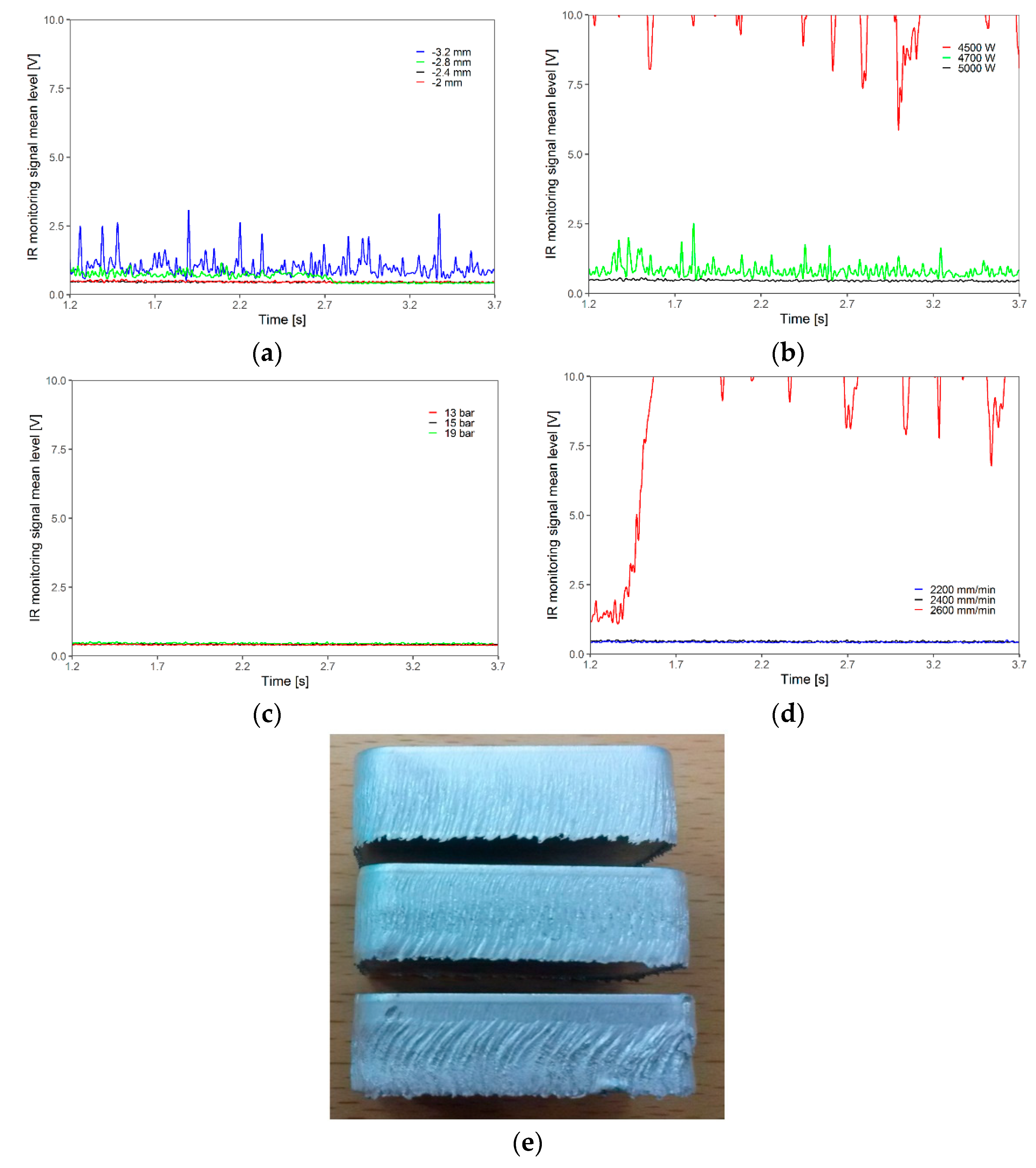 Applsci 10 06556 g004 Applsci 10 06556 g004