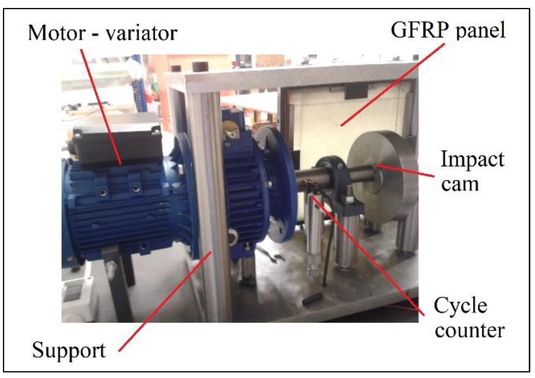 Applsci 10 06557 g002