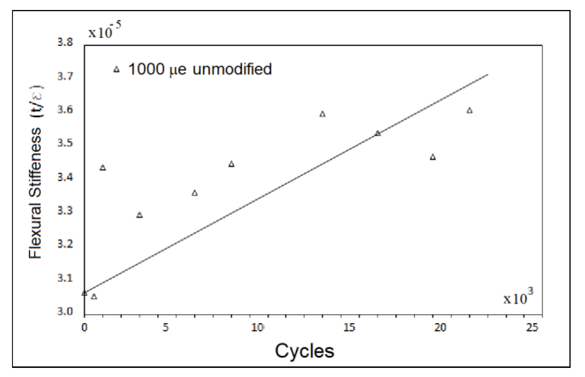 Applsci 10 06557 g011