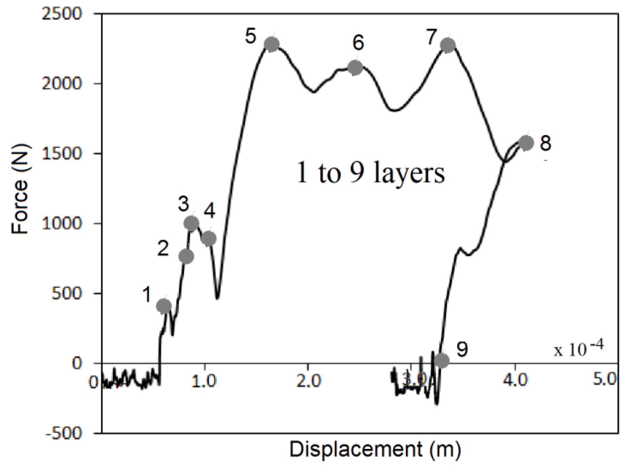 Applsci 10 06557 g014